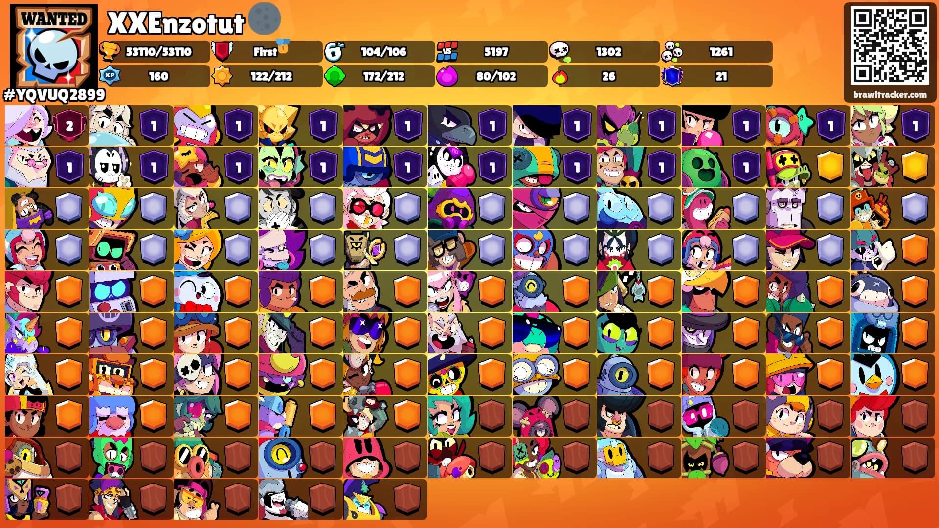 XXEnzotut 🌑's Ranks