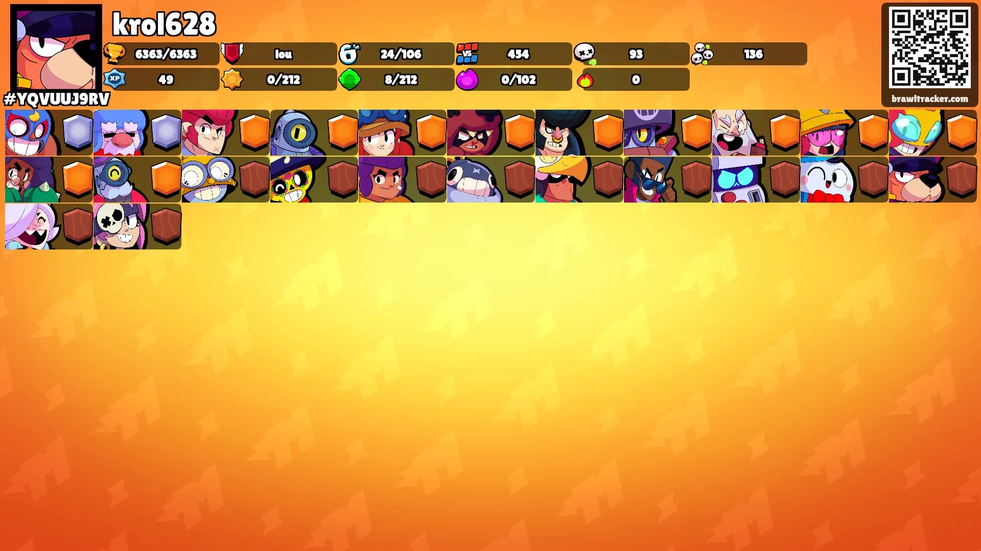 krol628's Ranks