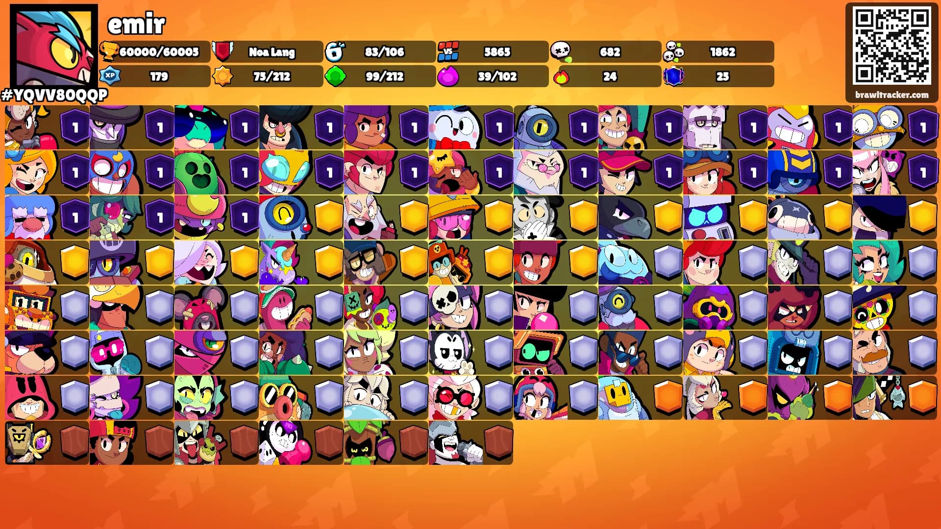 emir's Ranks