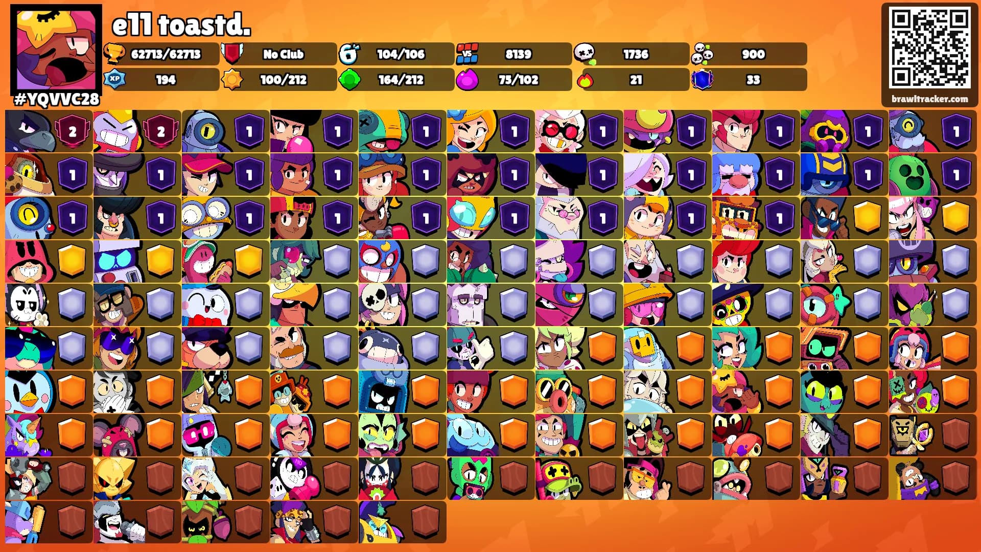 e11 toastd.'s Ranks