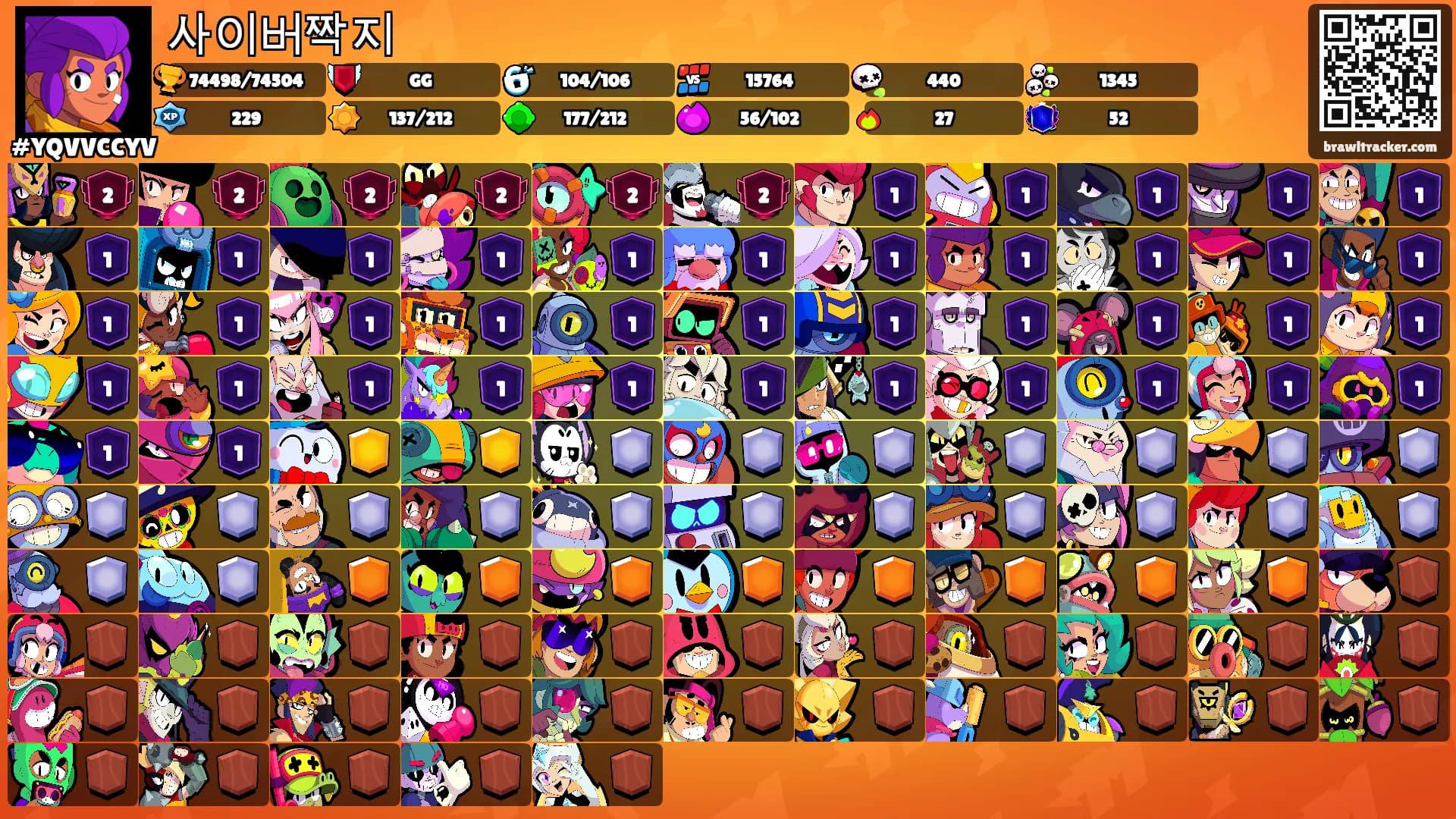 사이버짝지's Ranks