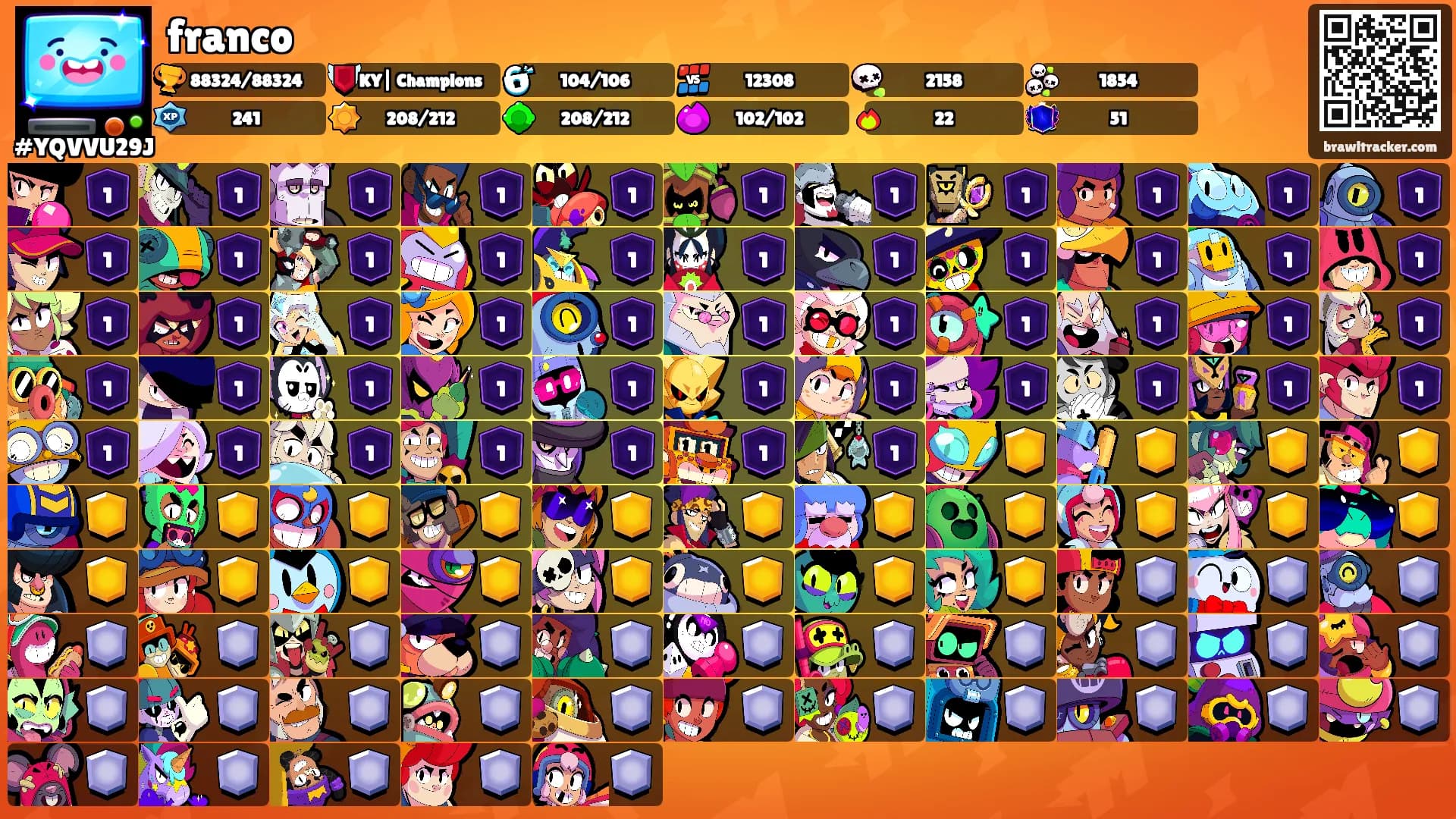 franco's Ranks