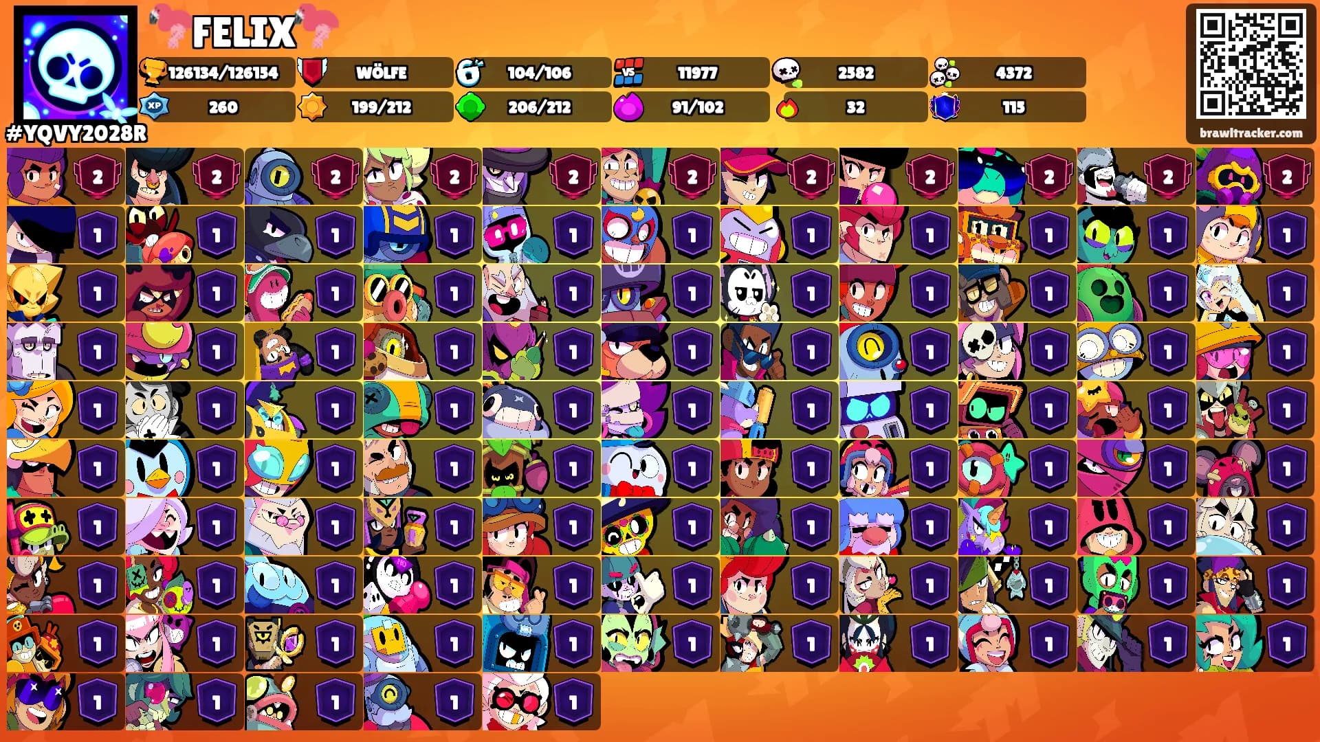 🦩FELIX🦩's Ranks