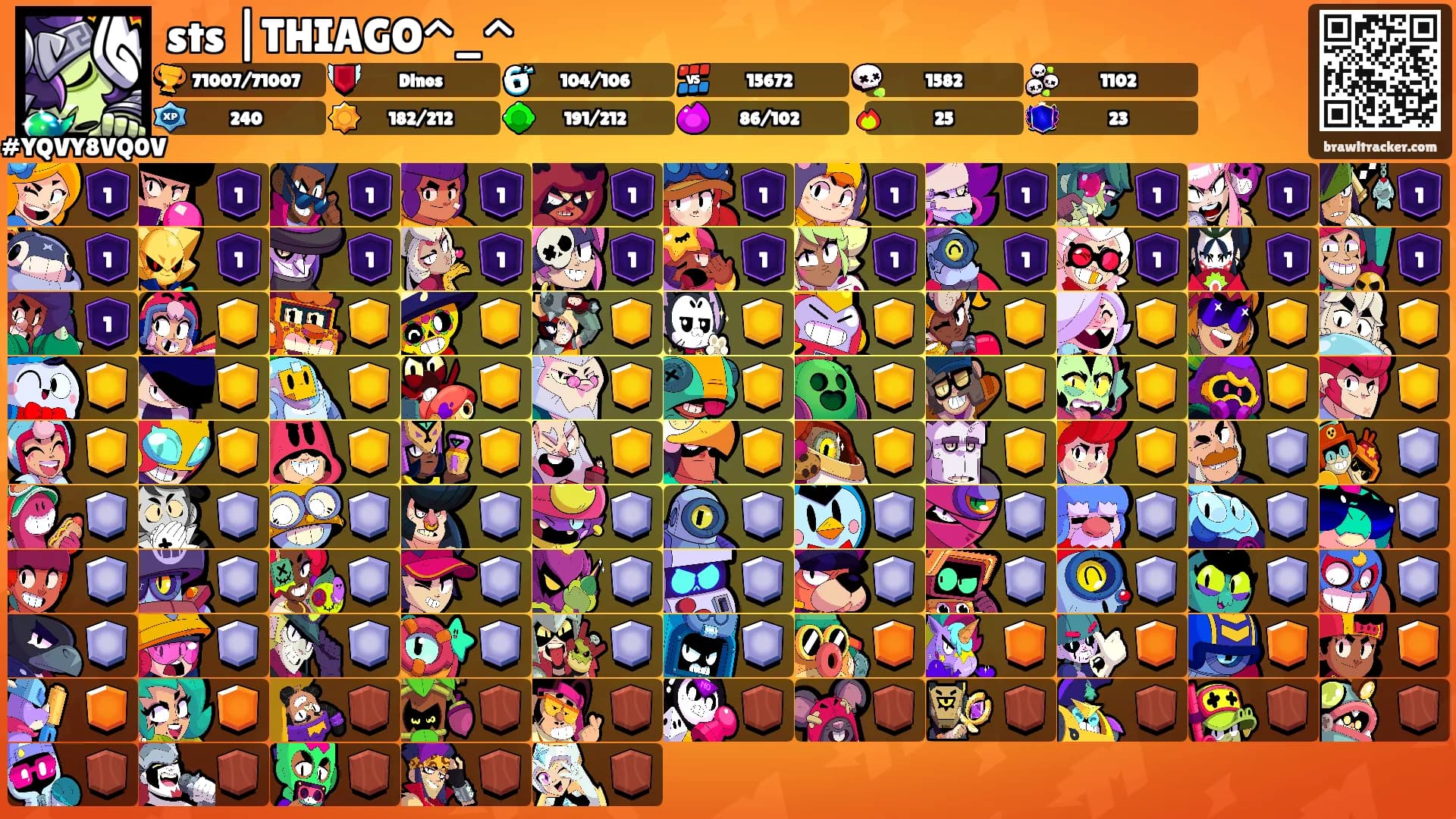 sts |THIAGO^_^'s Ranks