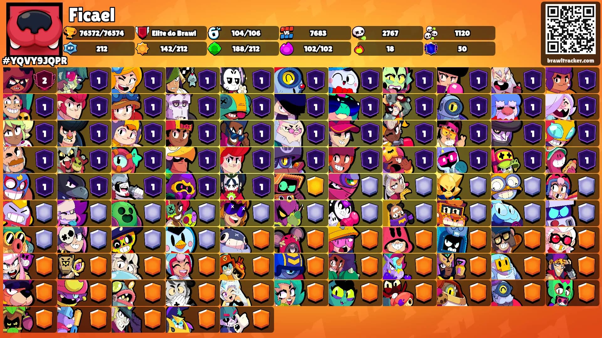 Ficael's Ranks