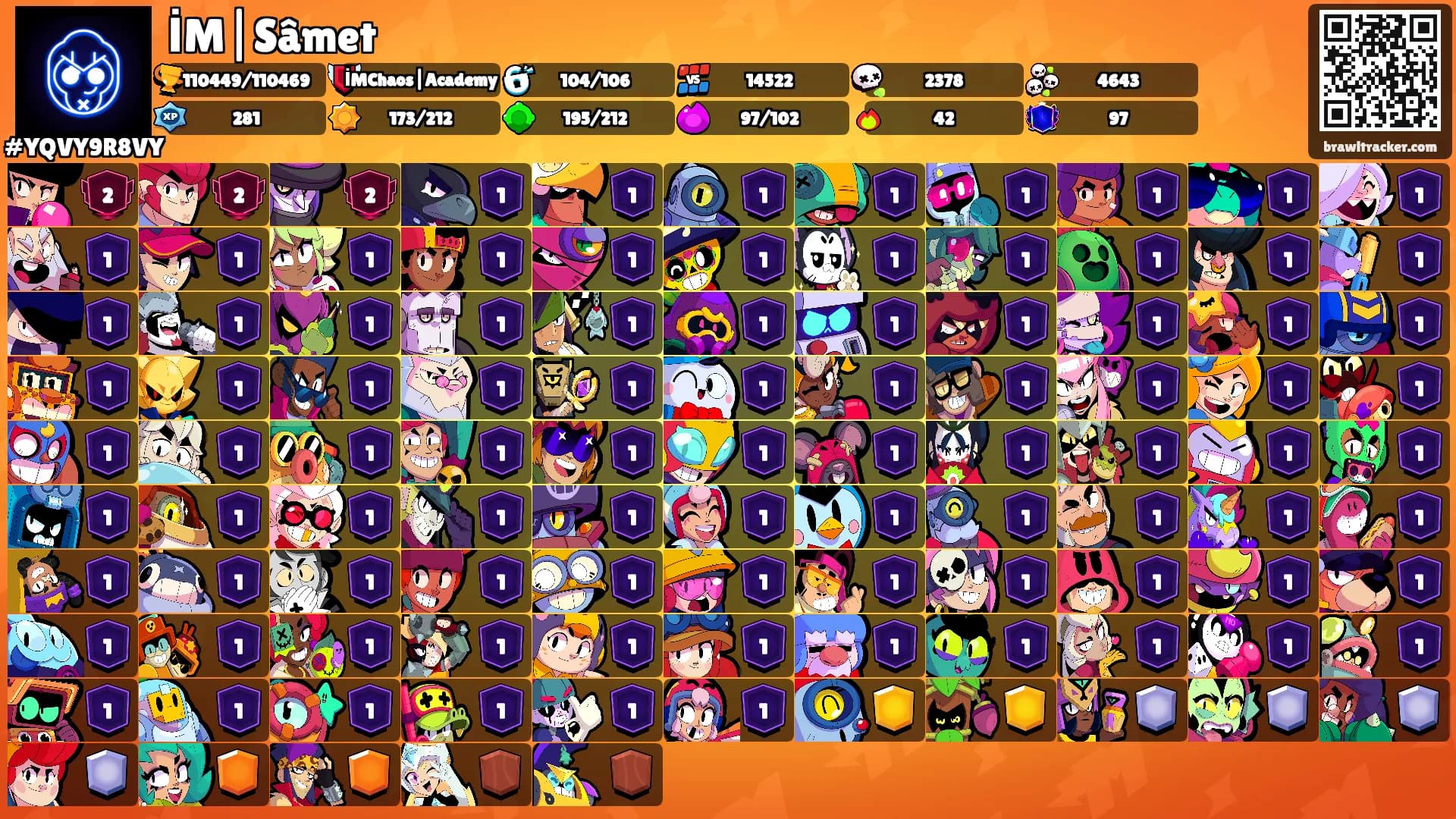 İM|Sâmet's Ranks