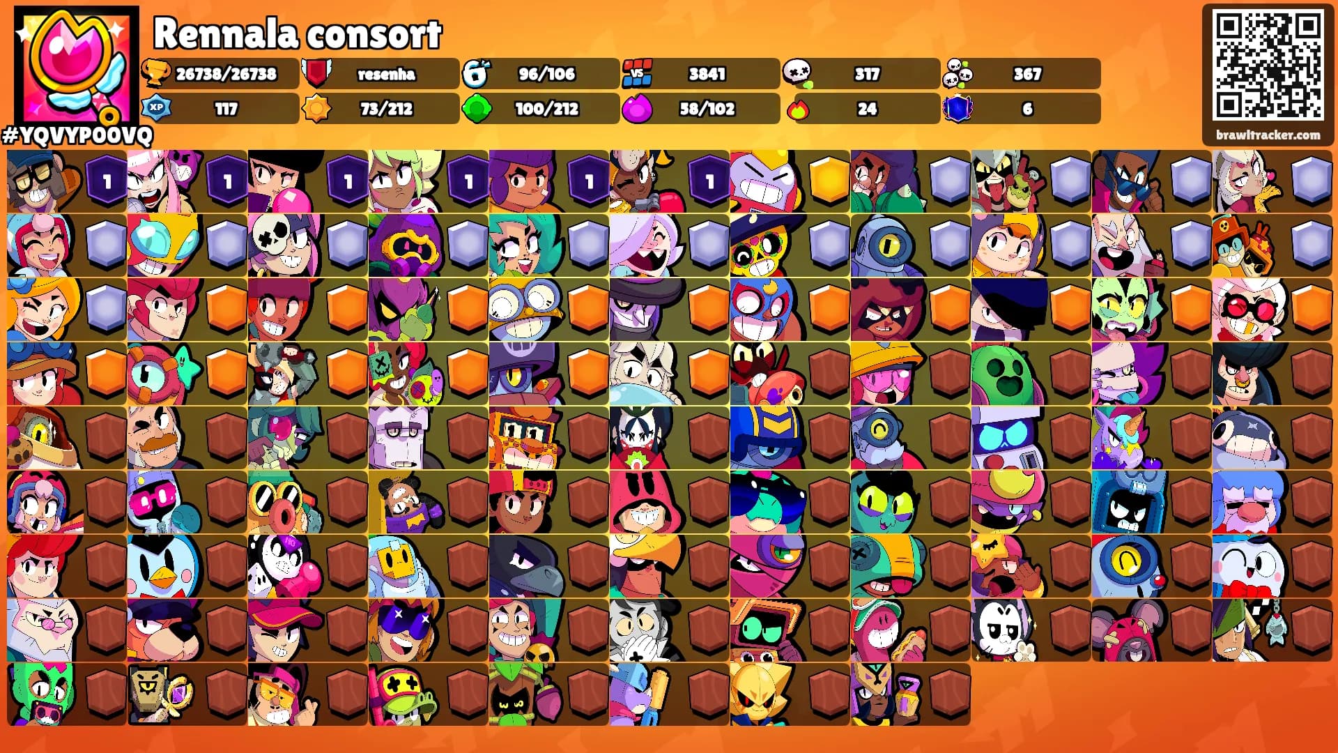 Rennala consort's Ranks