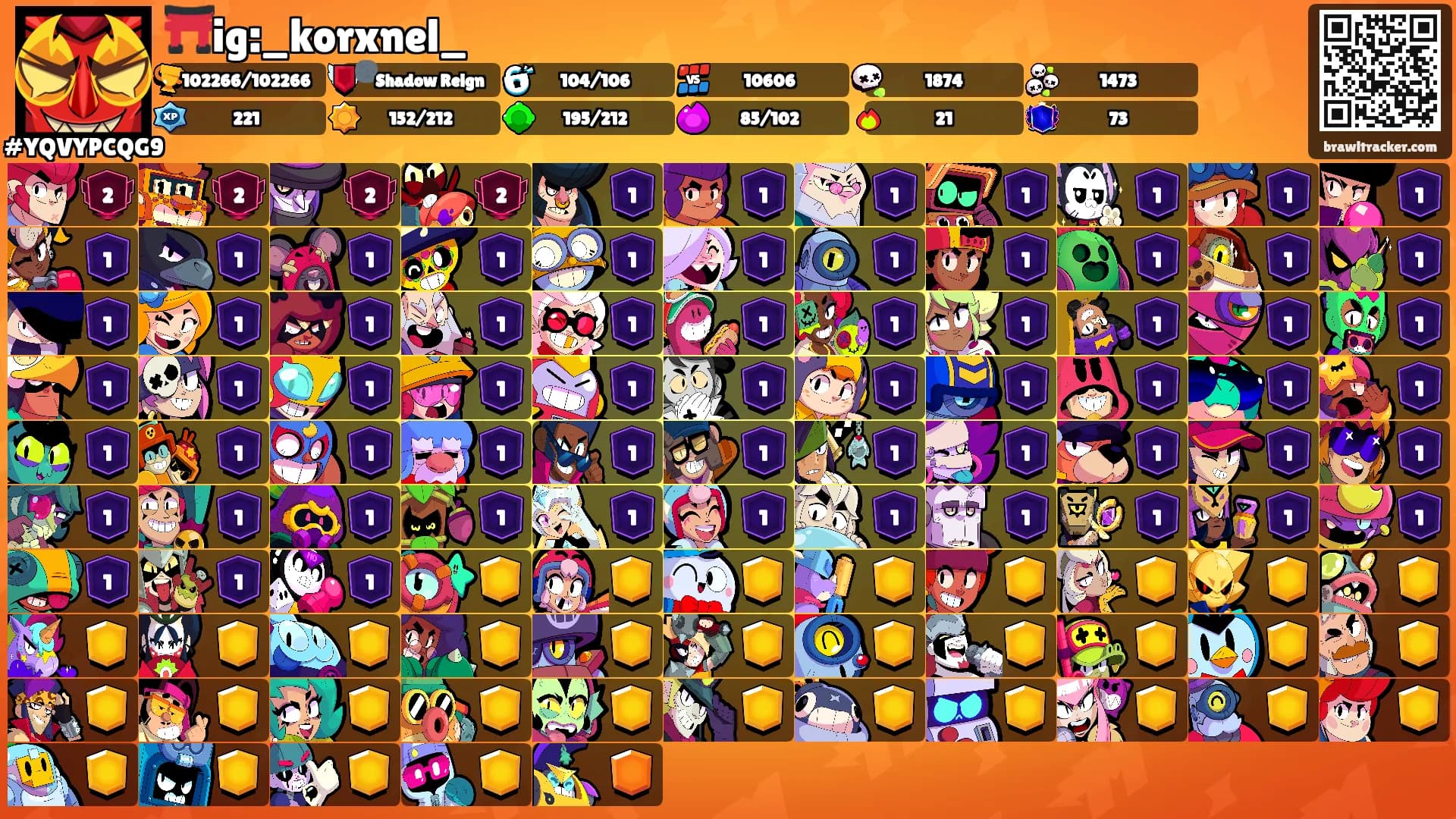 ⛩️ig:_korxnel_'s Ranks