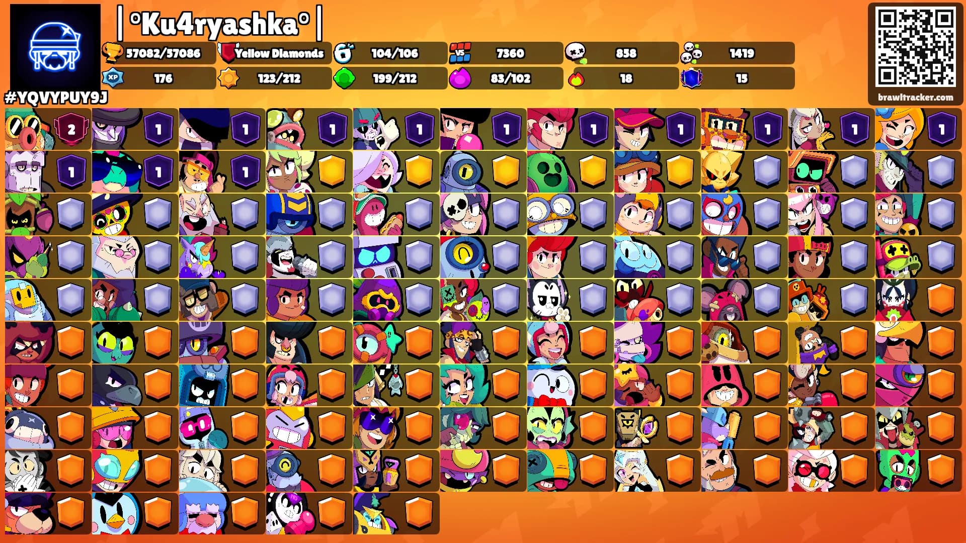 |°Ku4ryashka°|'s Ranks