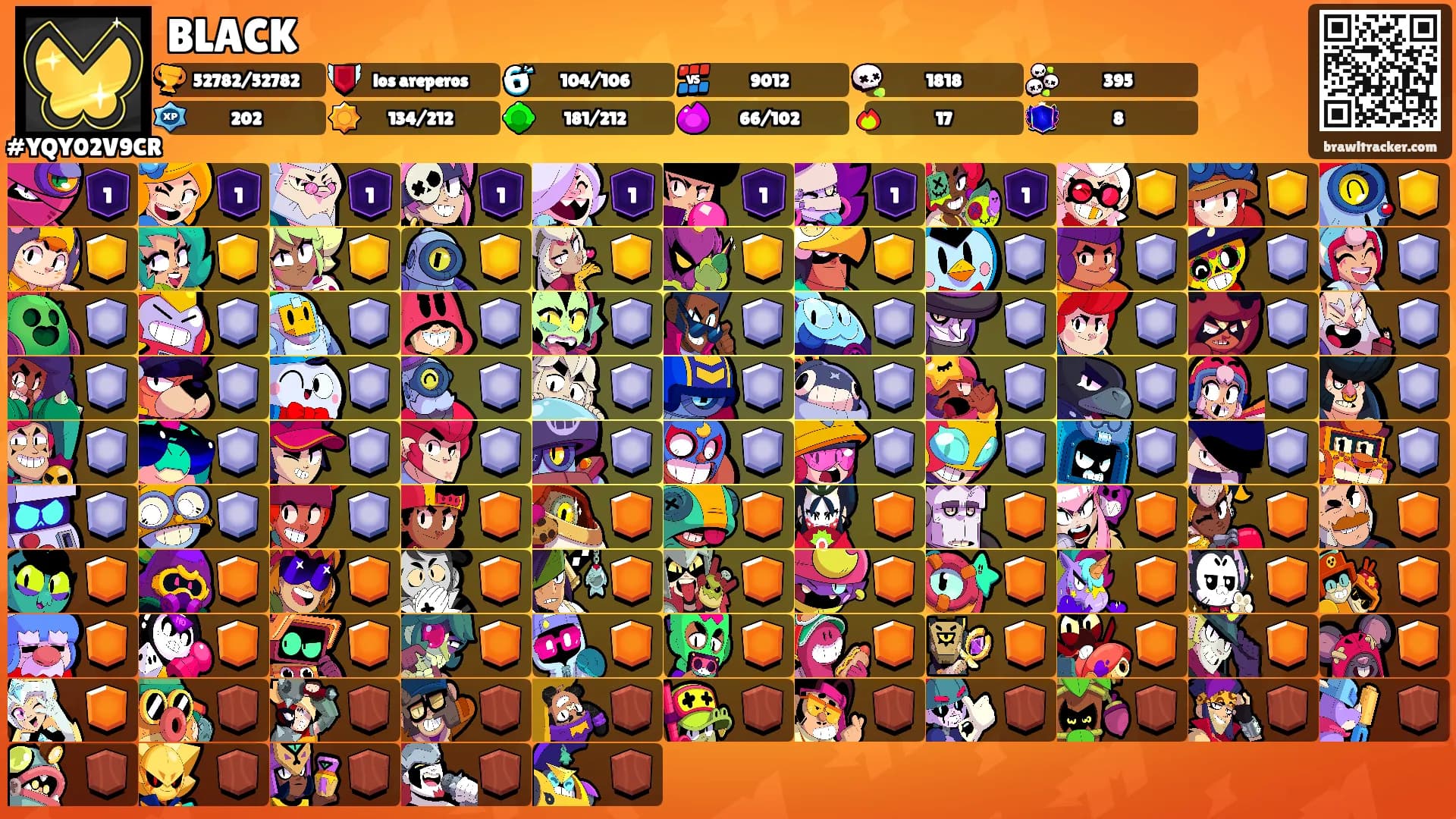 BLACK's Ranks