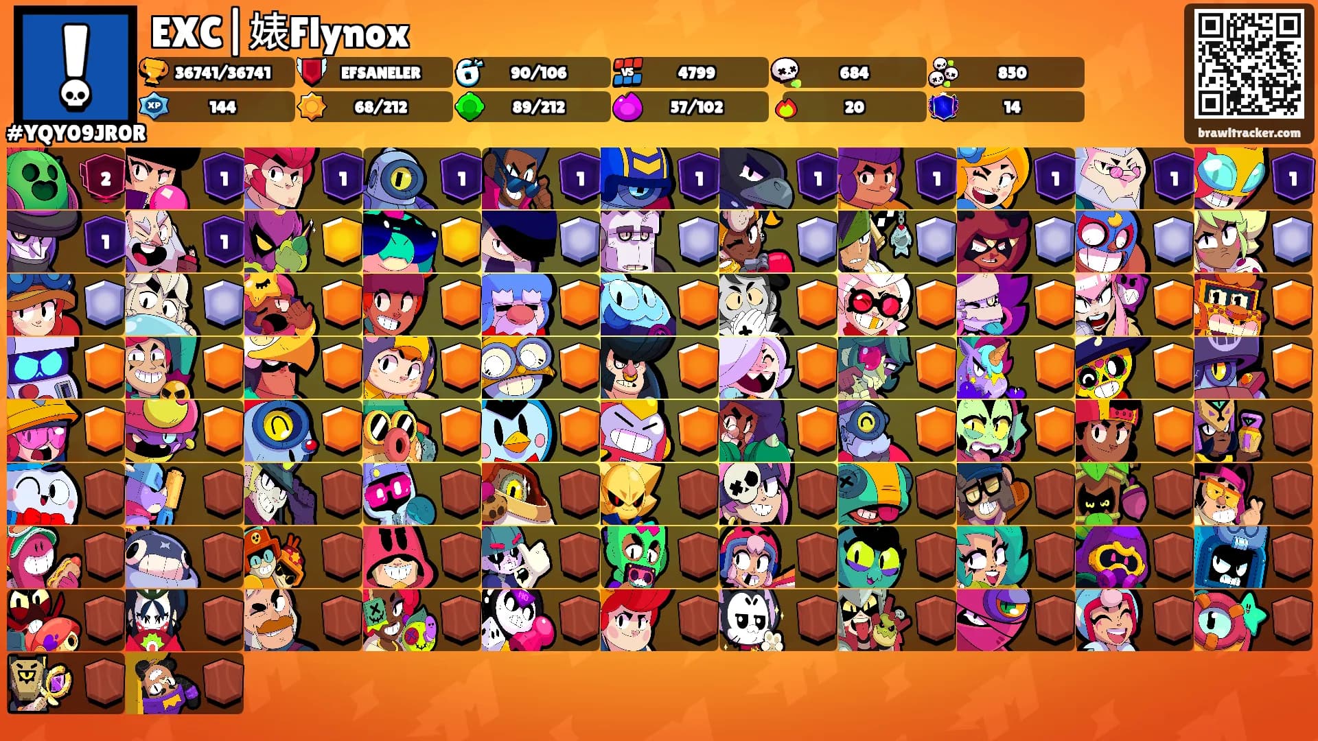 EXC|婊Flynox's Ranks