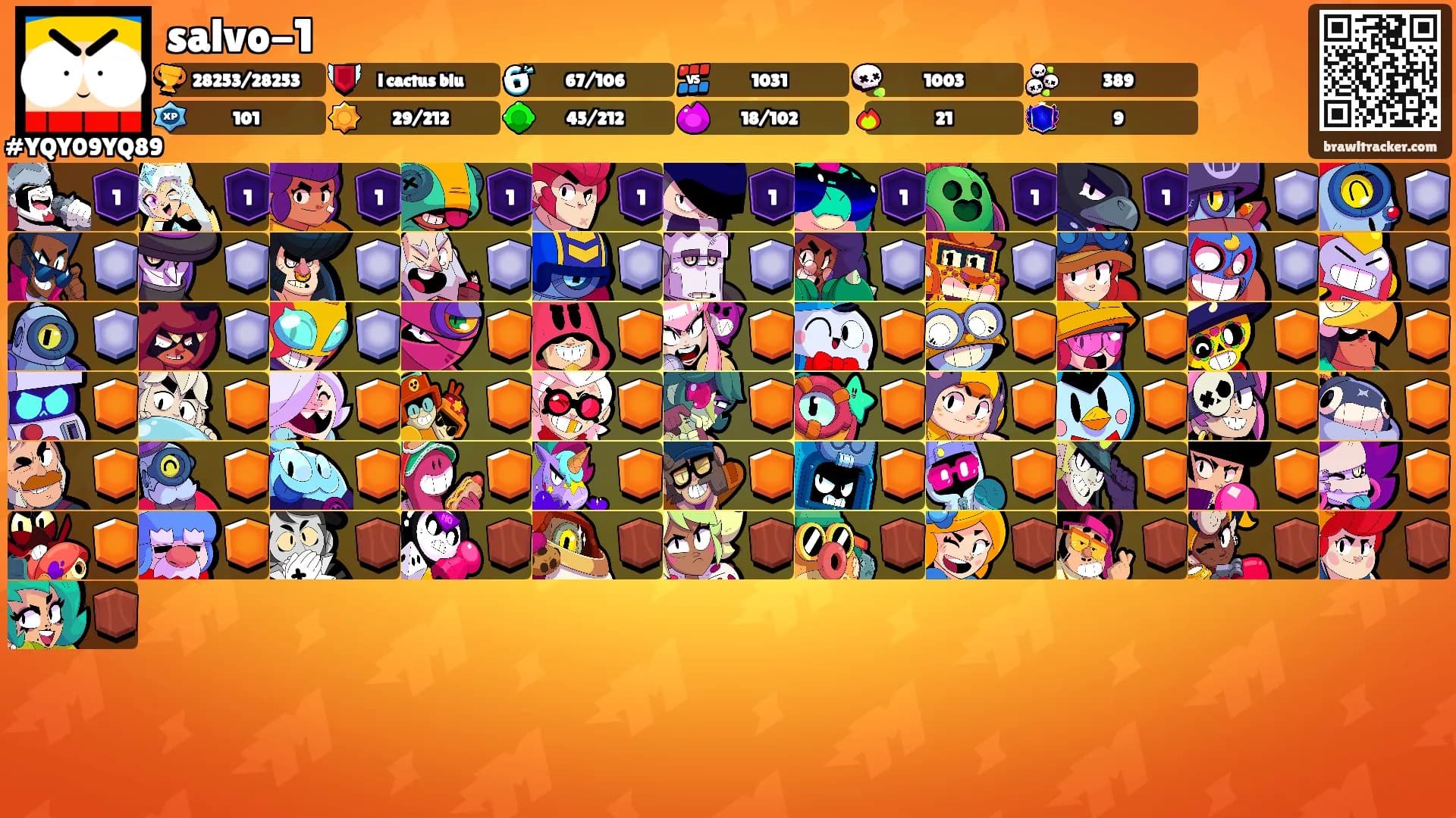 salvo-1's Ranks