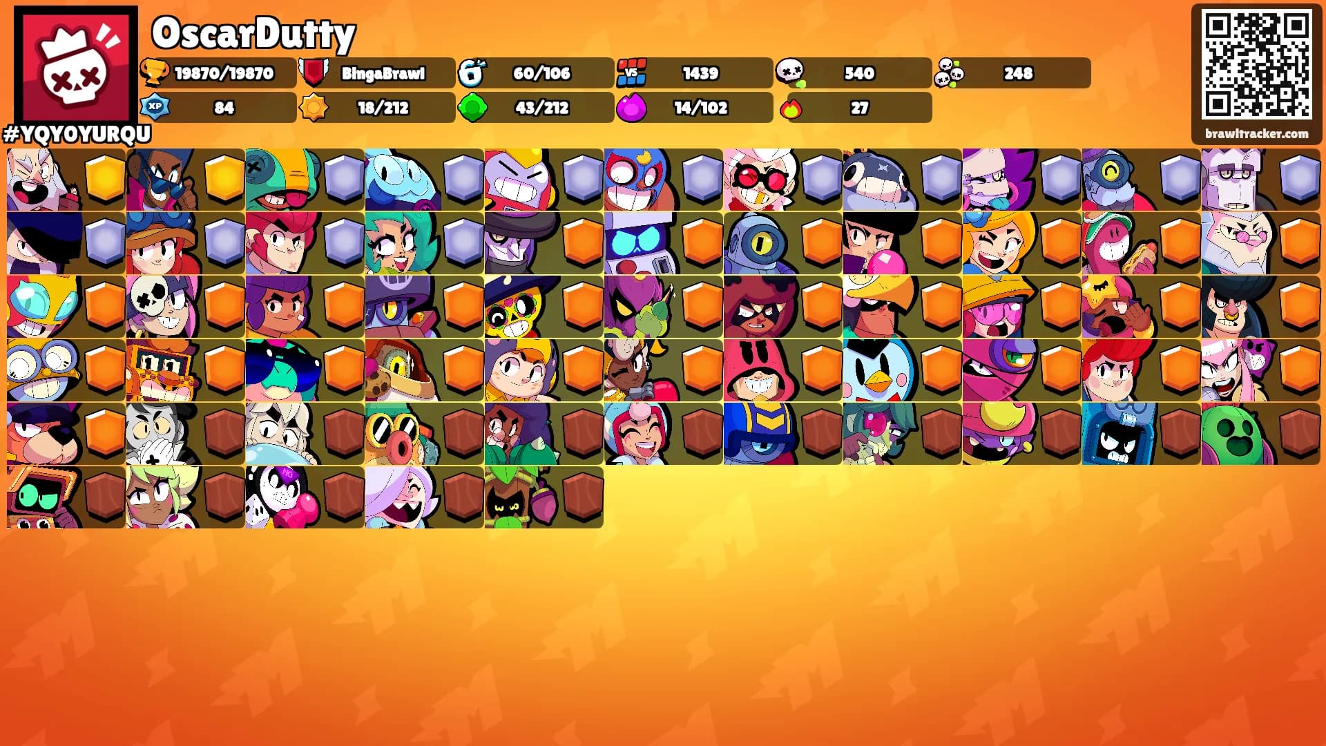 OscarDutty's Ranks