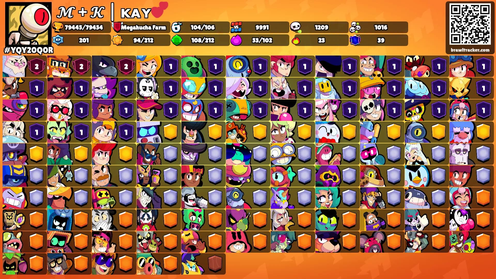 𝓜 + 𝓚 | ᴋᴀʏ💕's Ranks