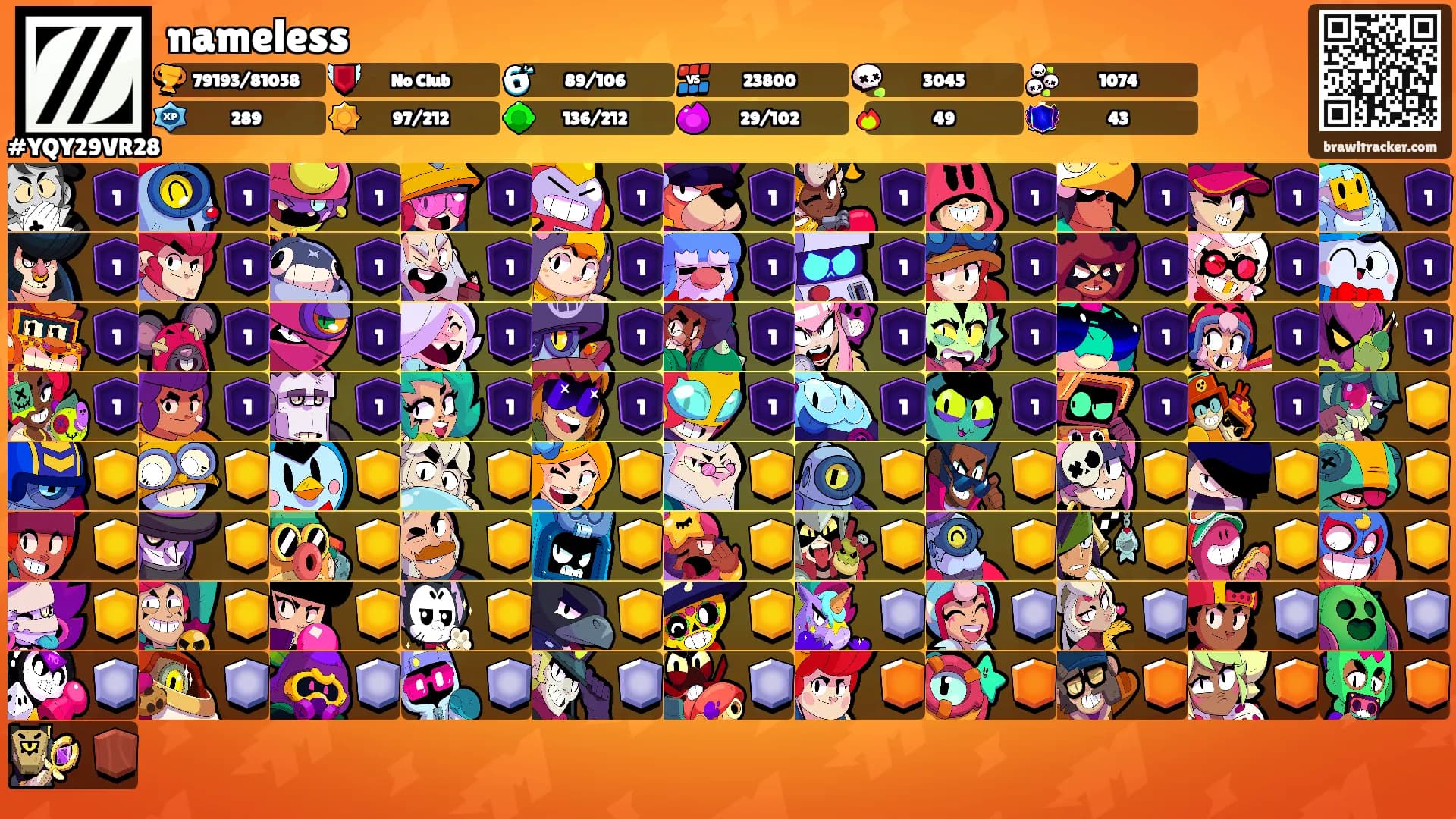 nameless's Ranks