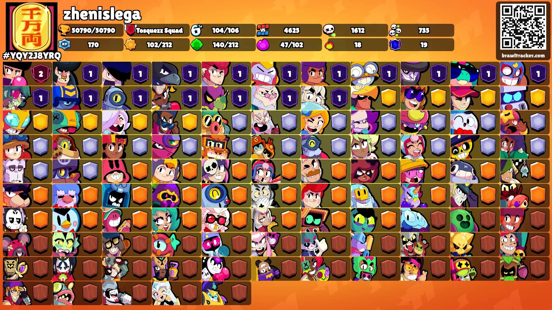 zhenislega's Ranks
