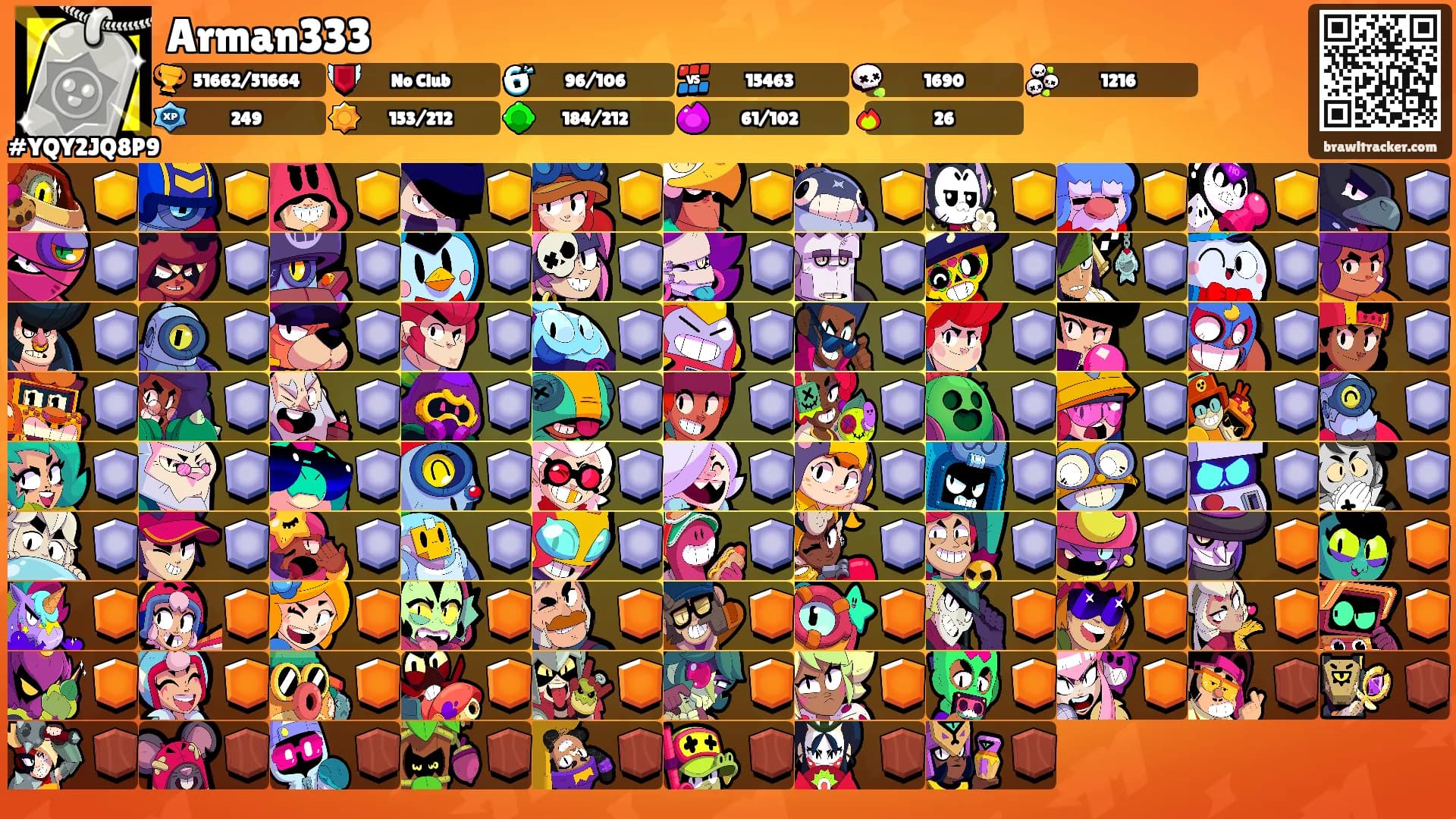 Arman333's Ranks