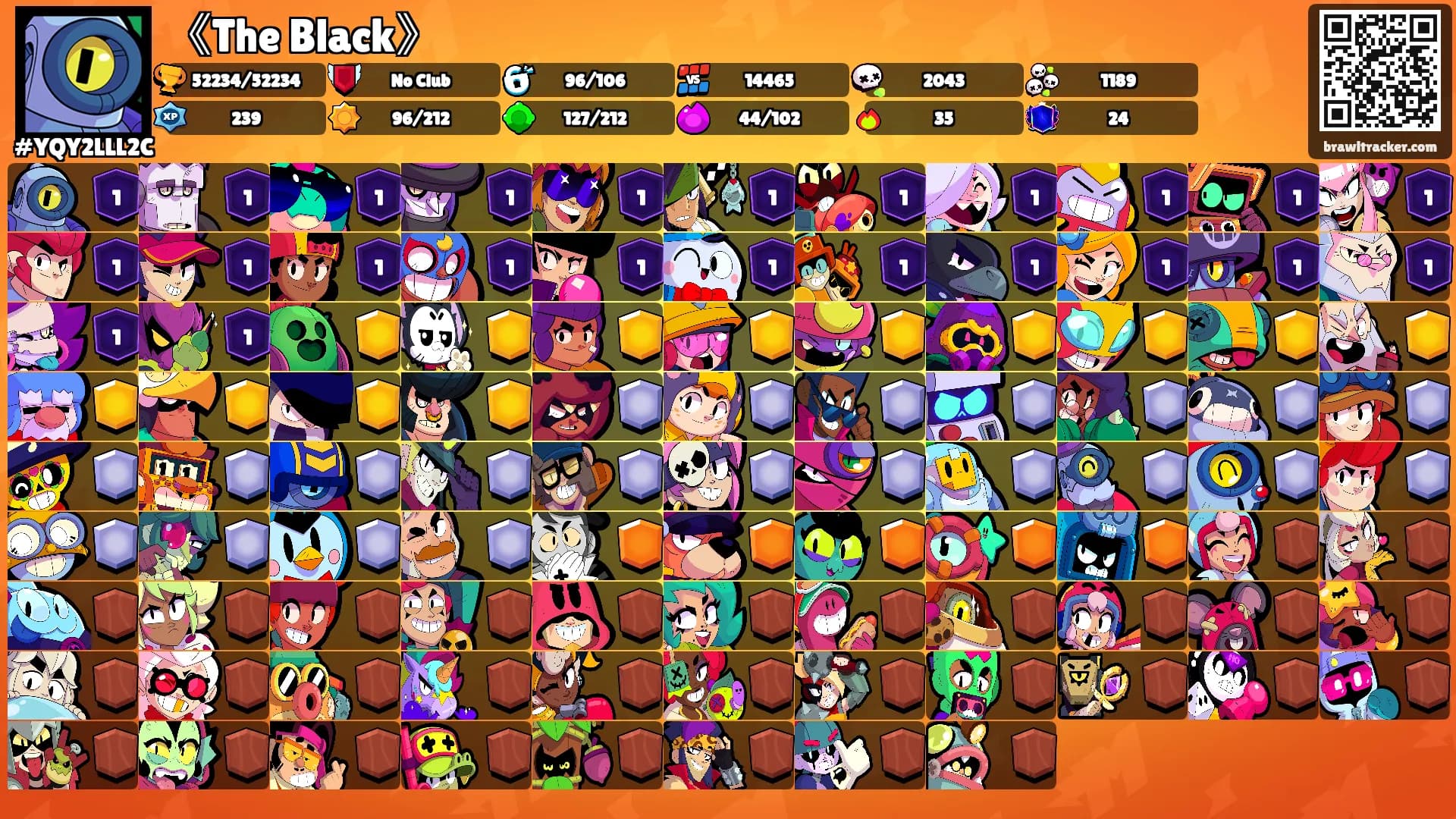 《The Black》's Ranks