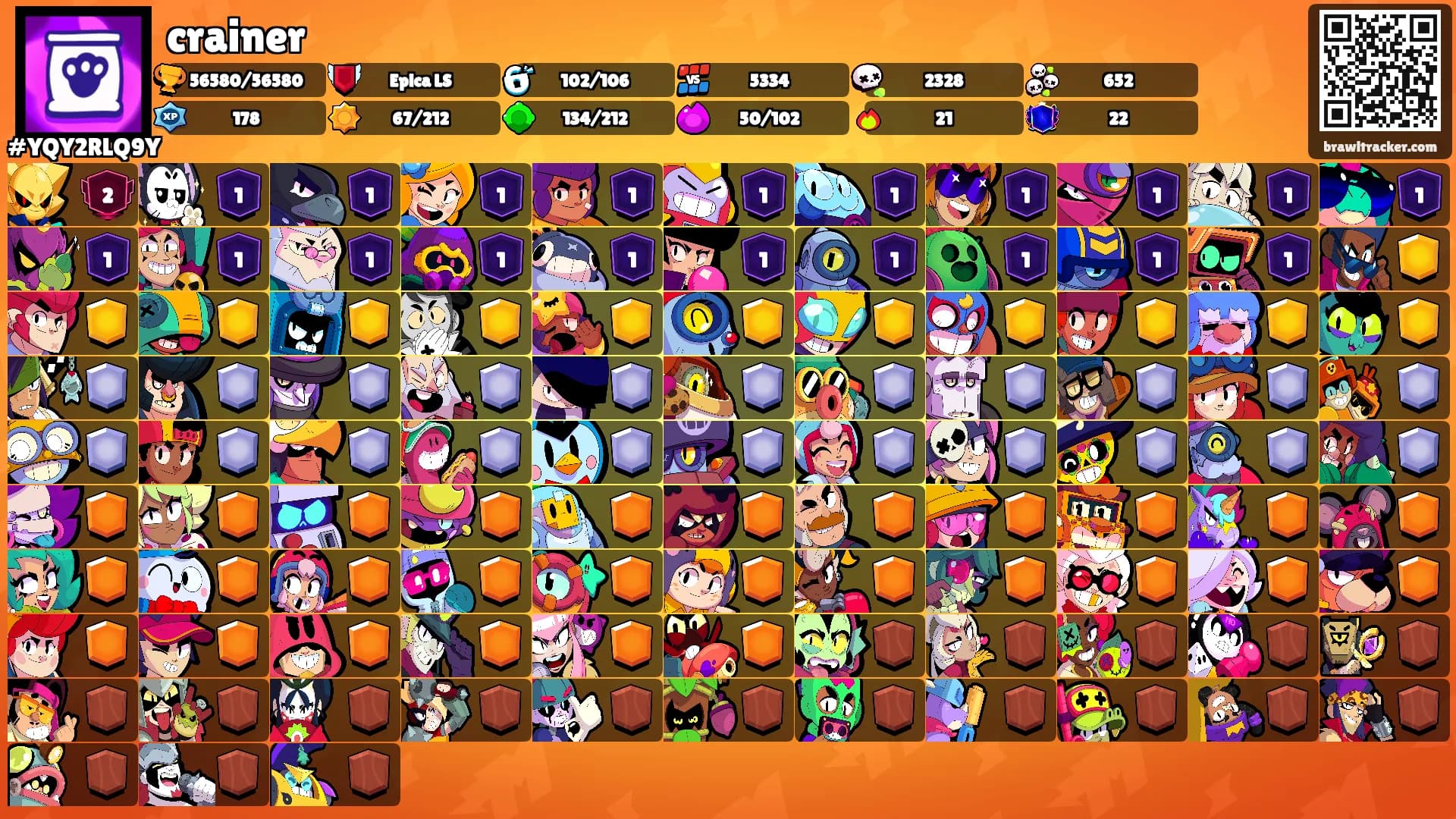 crainer's Ranks