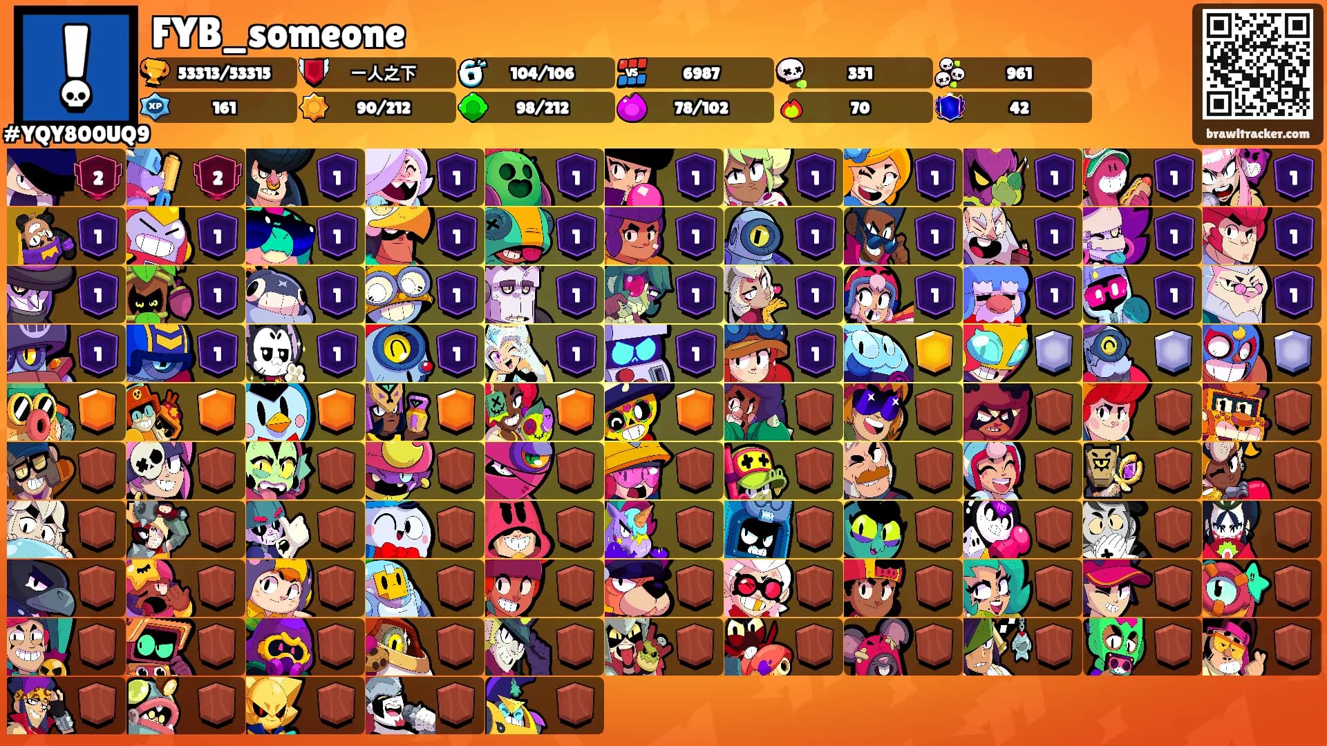 FYB_someone's Ranks