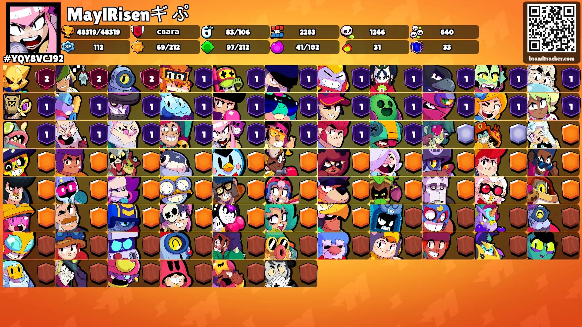 MaylRisenギ ぷ's Ranks