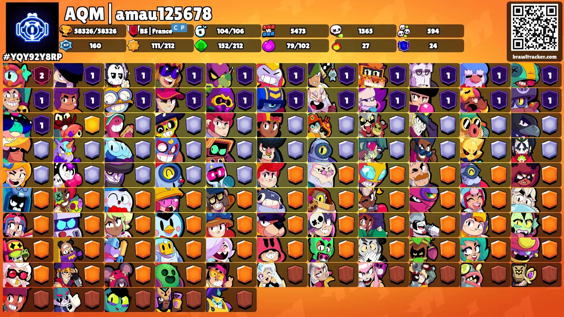 AQM|amau125678's Ranks