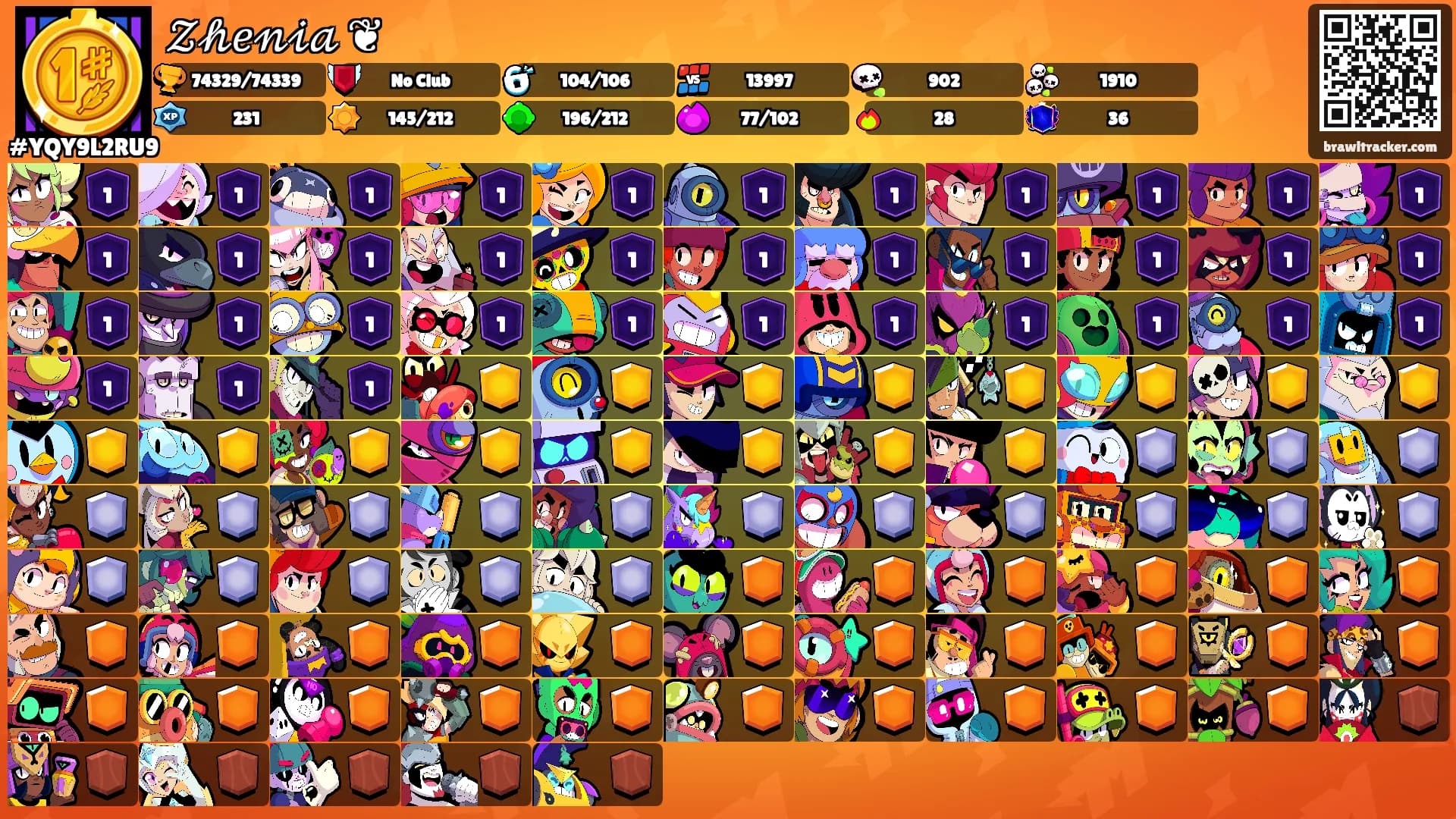 𝒵𝒽𝑒𝓃𝒾𝒶 ❦'s Ranks