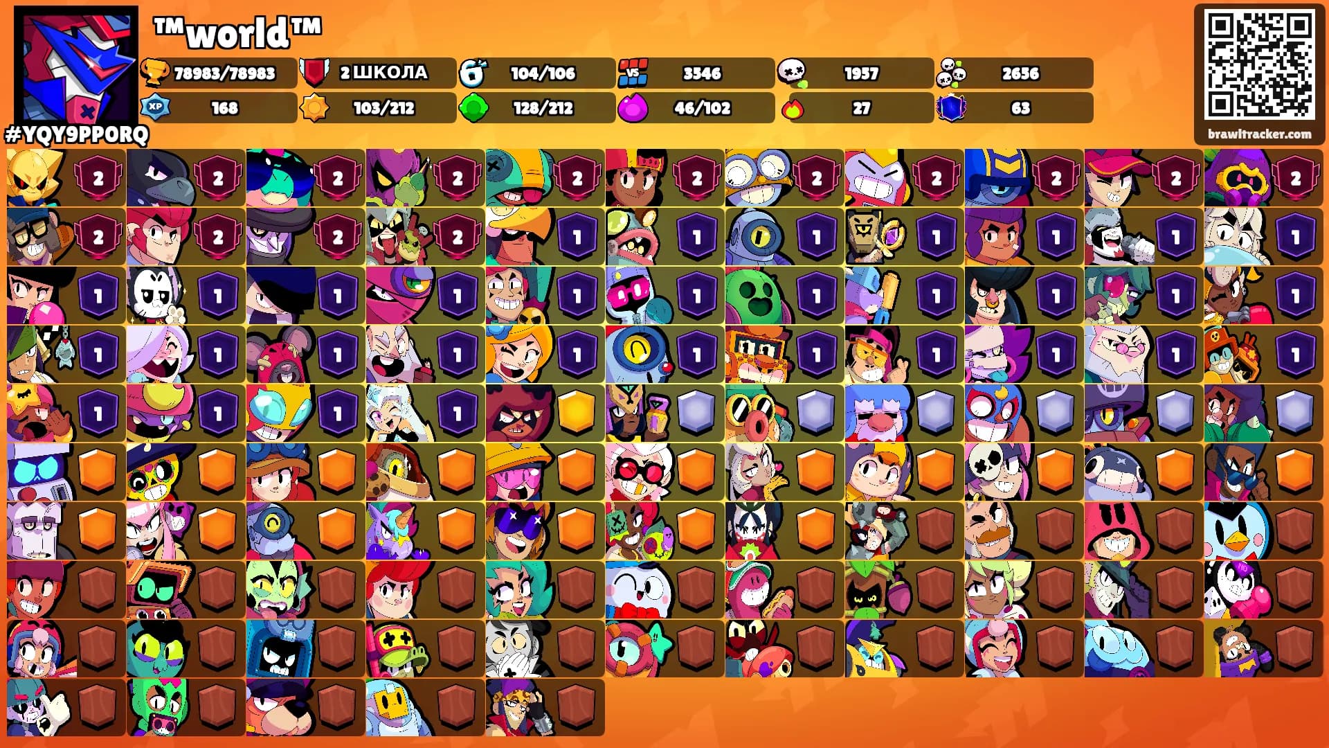™world™'s Ranks