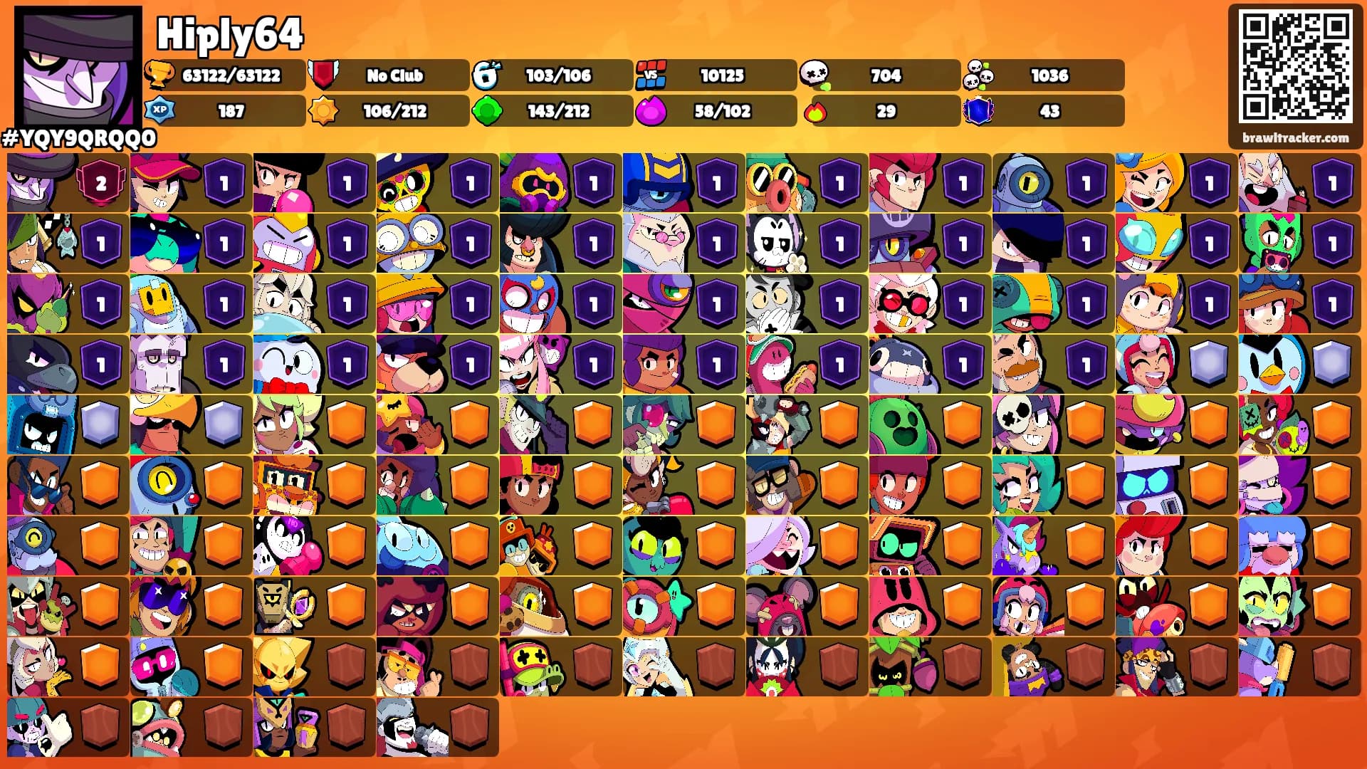 Hiply64's Ranks