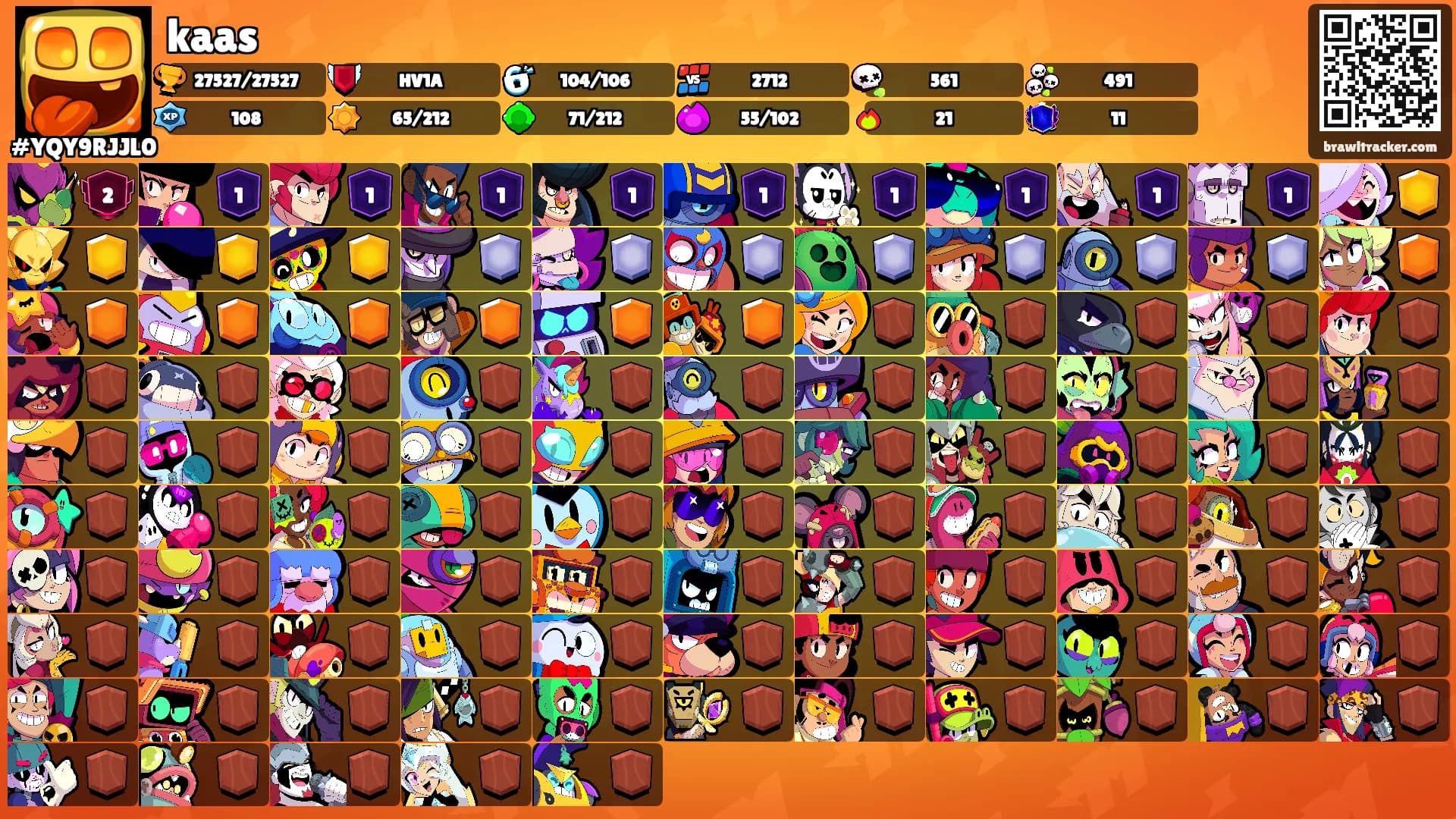 kaas's Ranks