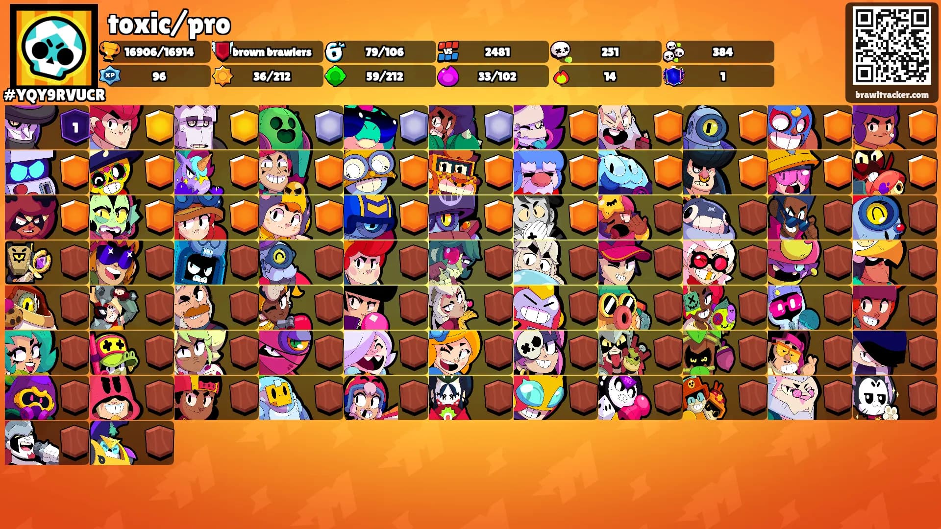 toxic/pro's Ranks