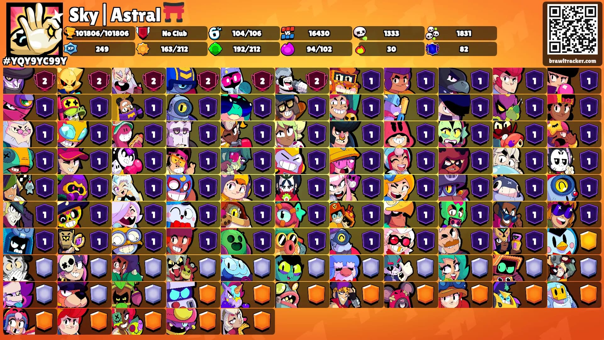 Sky|Astral ⛩️'s Ranks
