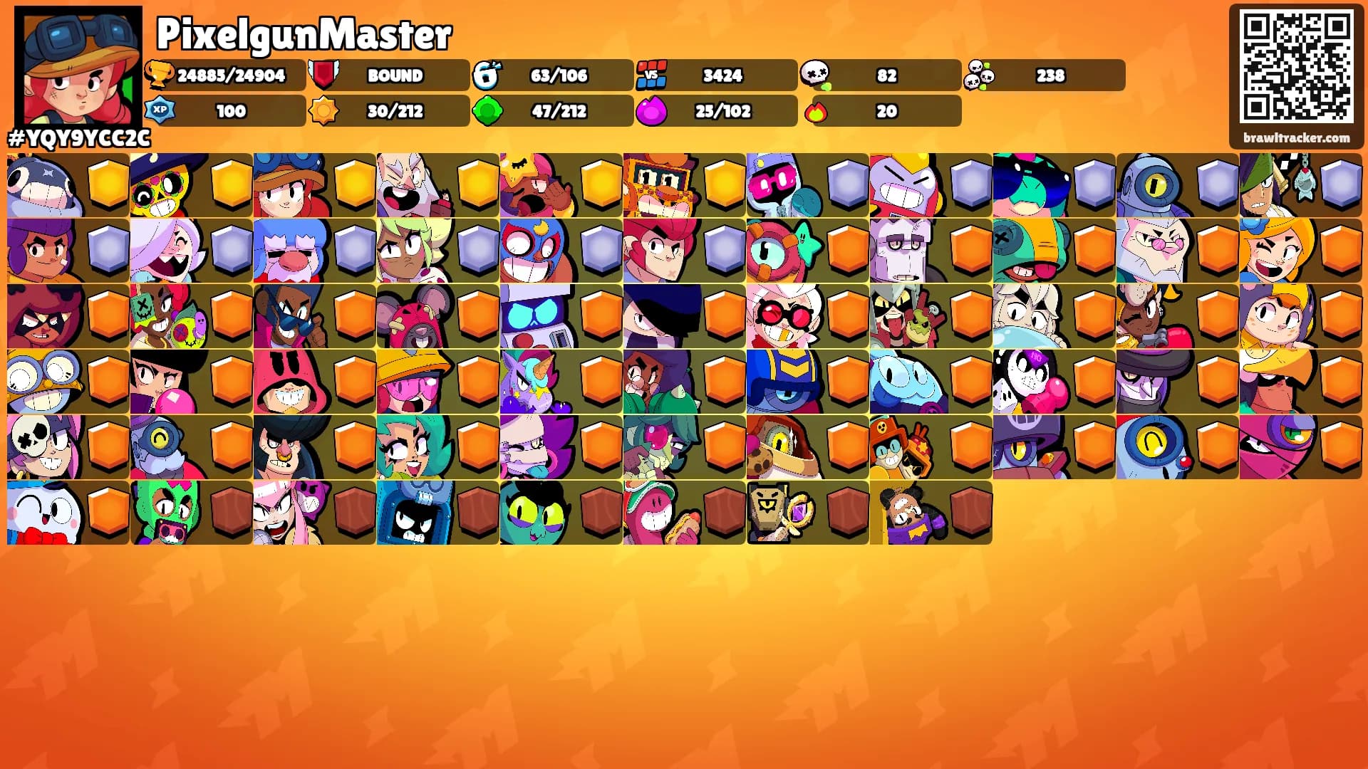 PixelgunMaster's Ranks