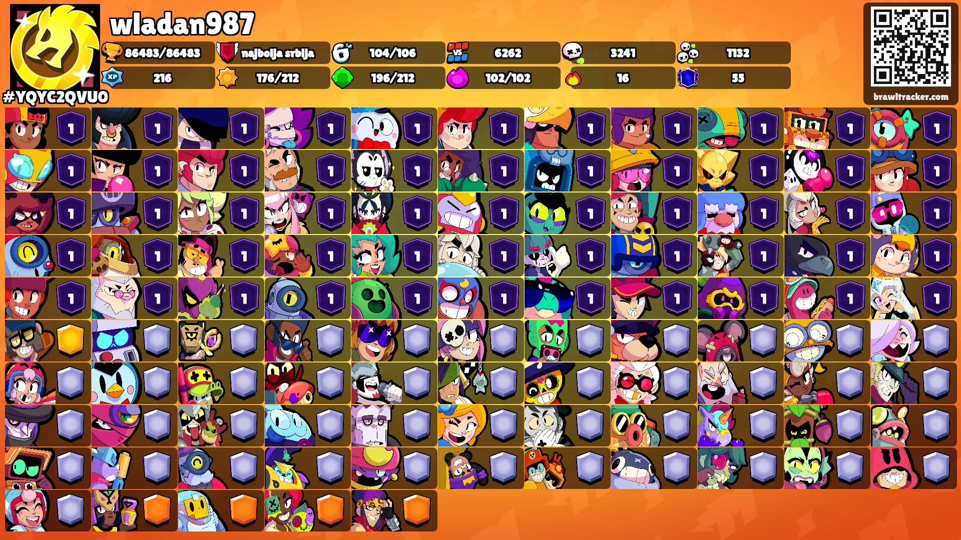 wladan987's Ranks