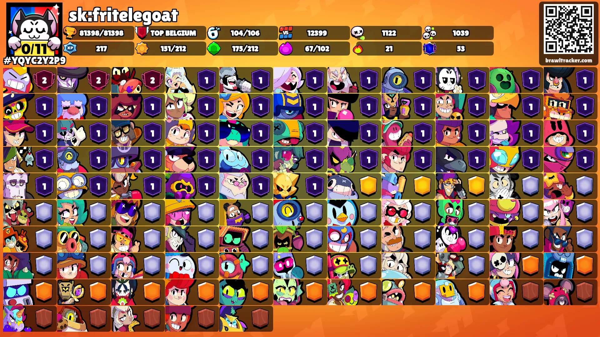 sk:fritelegoat's Ranks