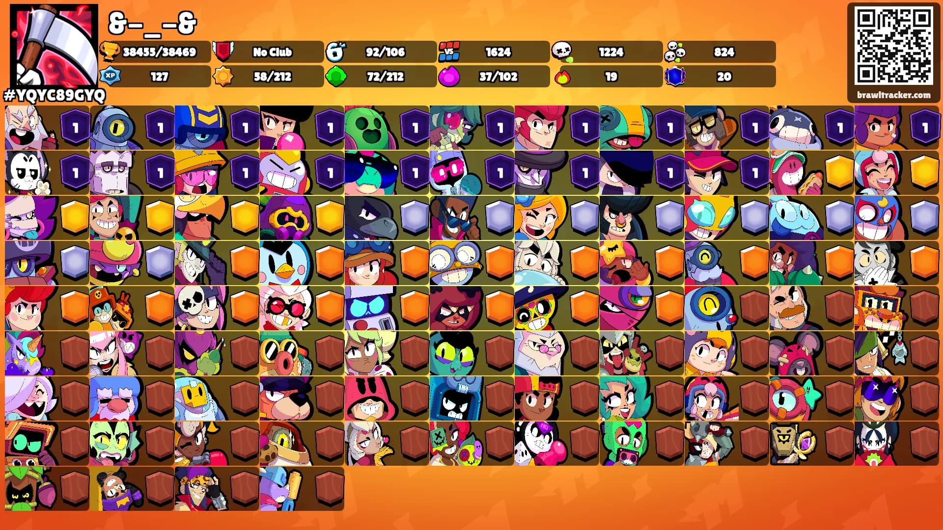 &-_-&'s Ranks