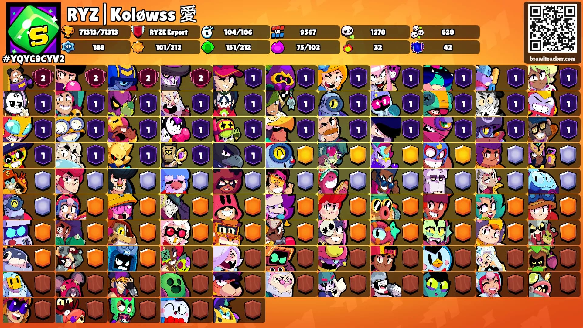 RYZ|Koløwss 愛's Ranks