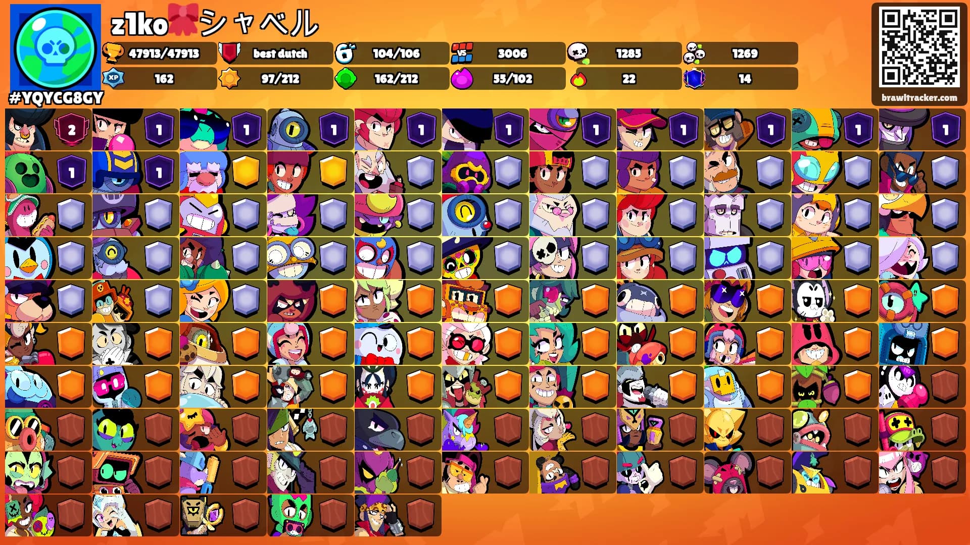 z1ko🎀シャベル's Ranks