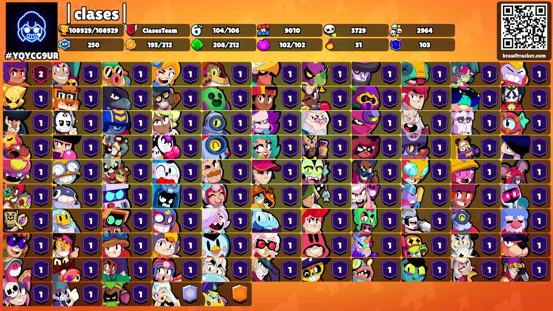 |clases|'s Ranks