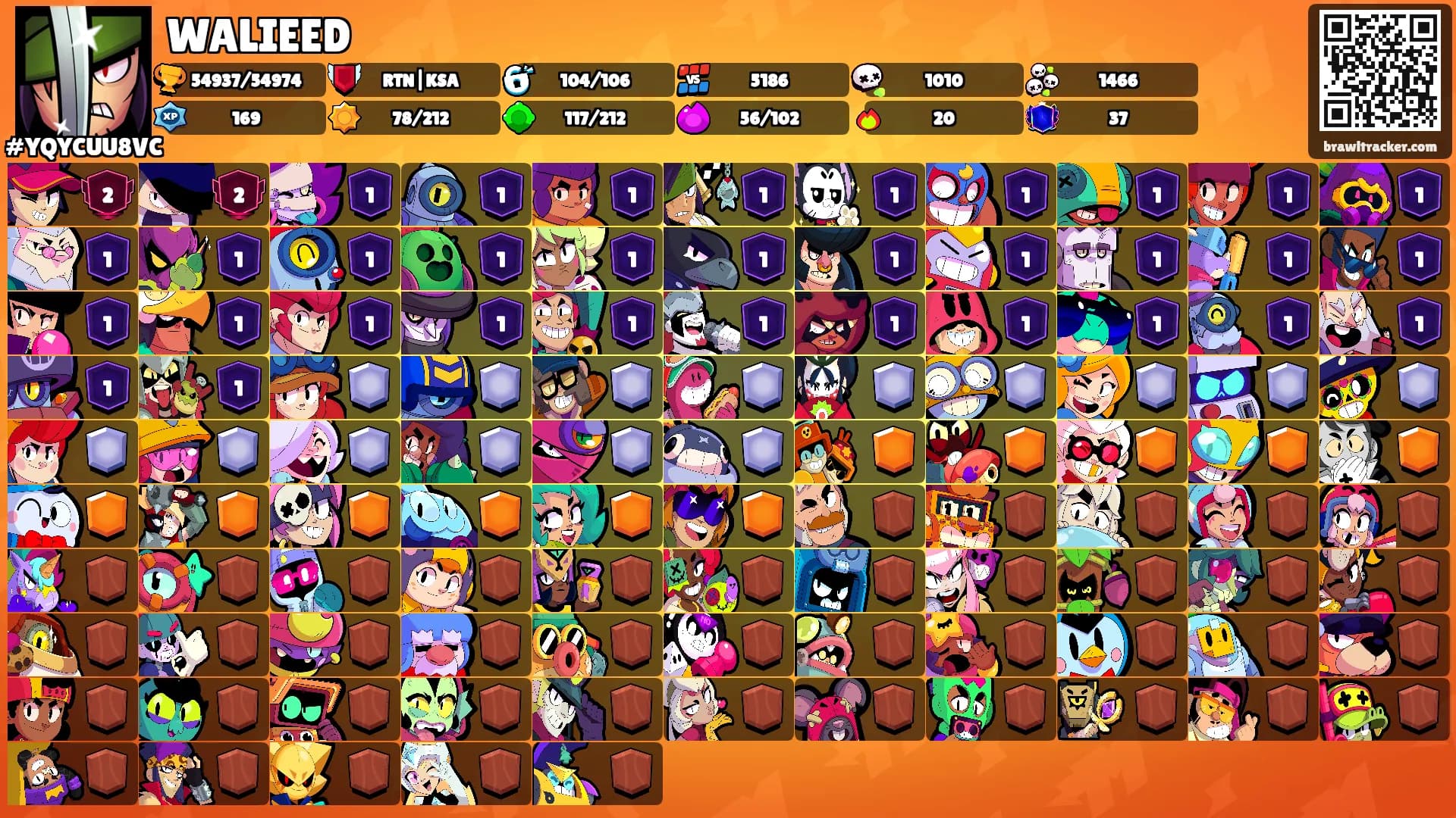 WALIEED's Ranks