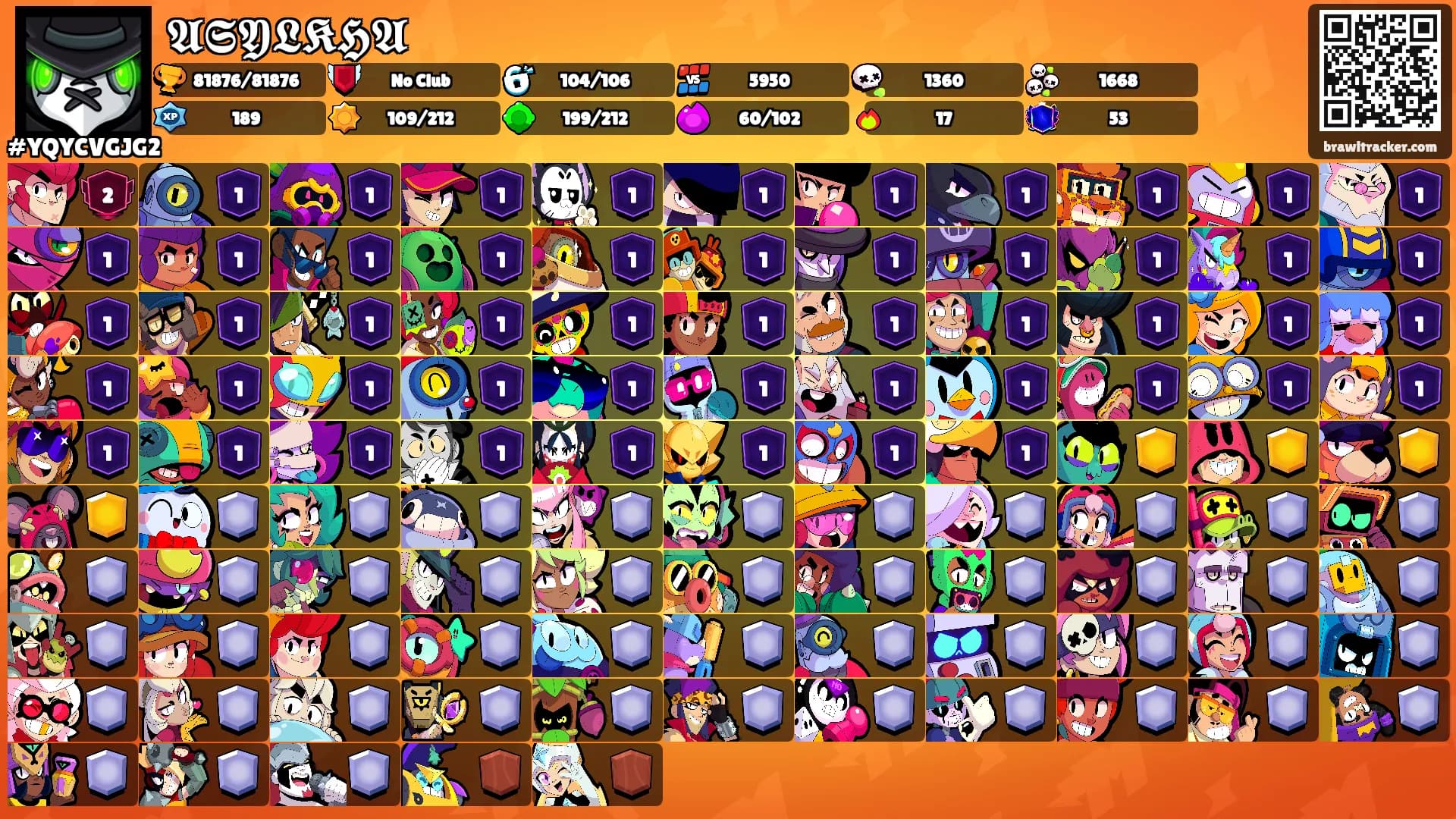 𝕬𝕾𝖄𝕷𝕶𝕳𝕬's Ranks