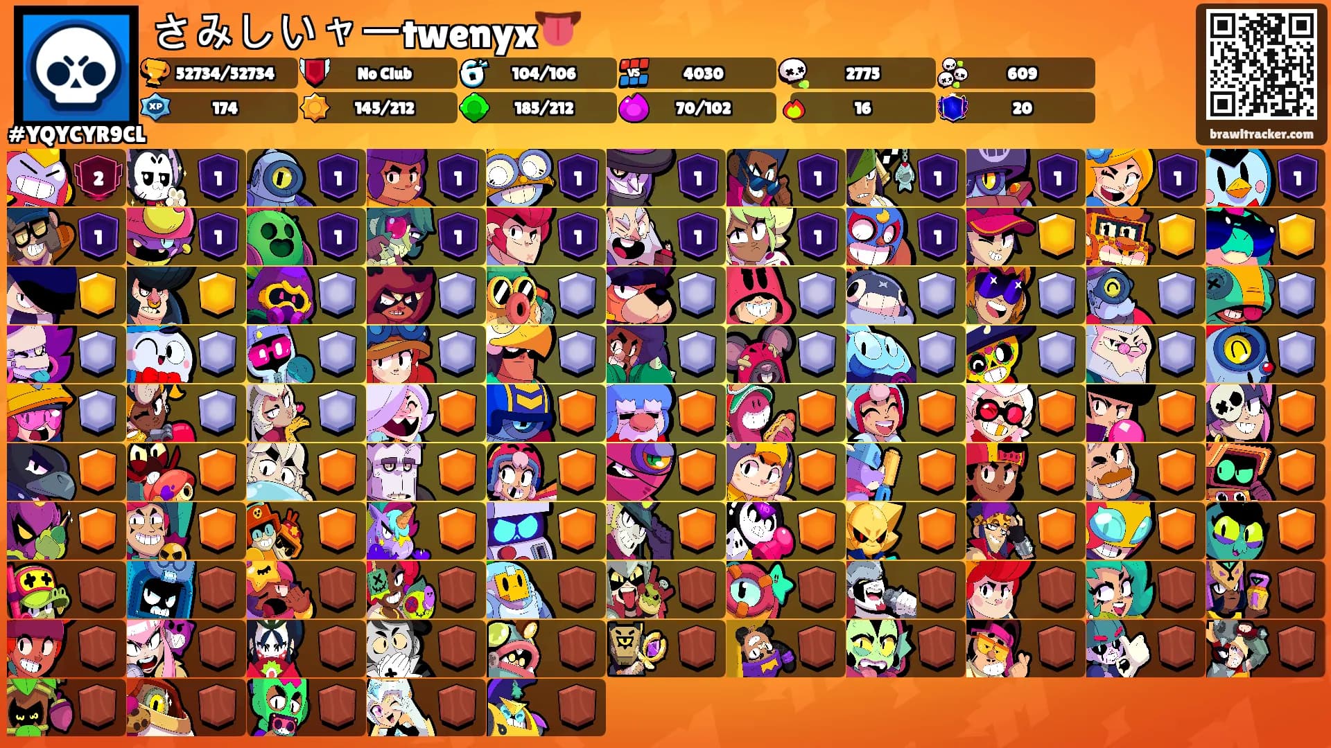 さみしいャーtwenyx👅's Ranks