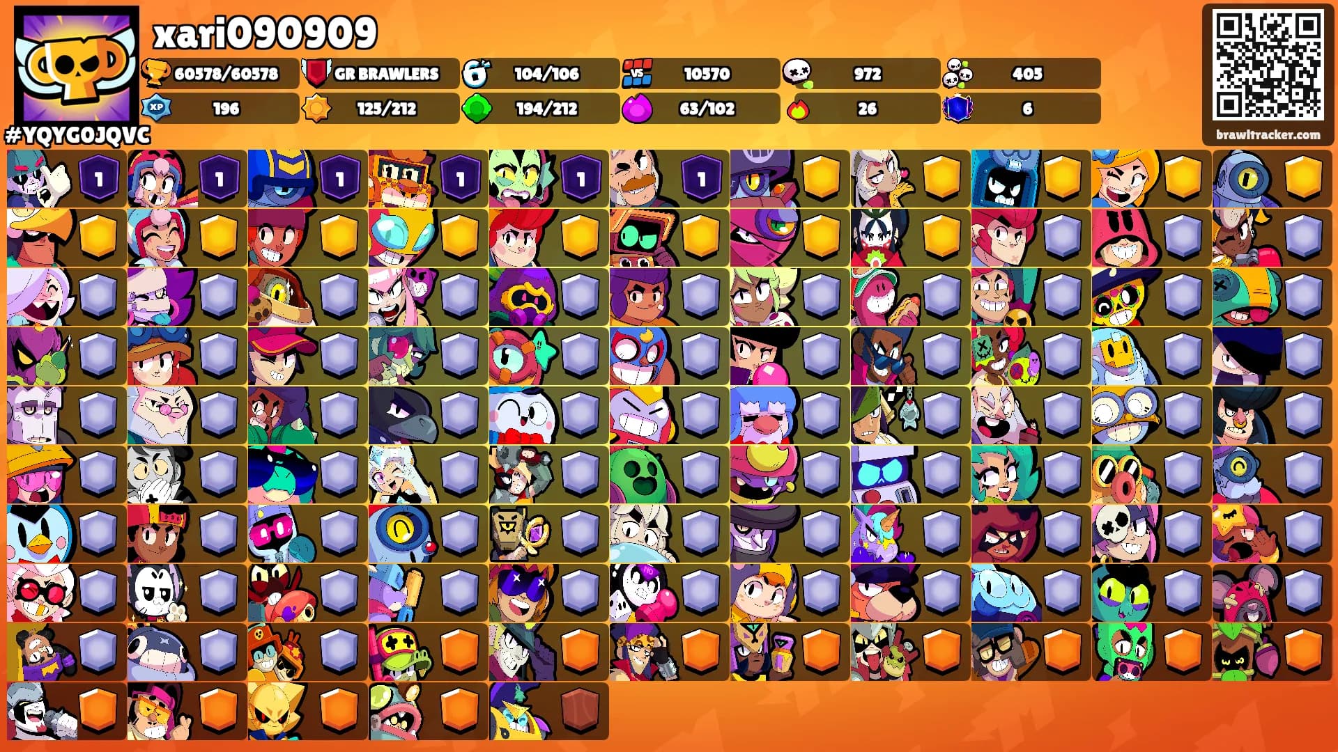 xari090909's Ranks