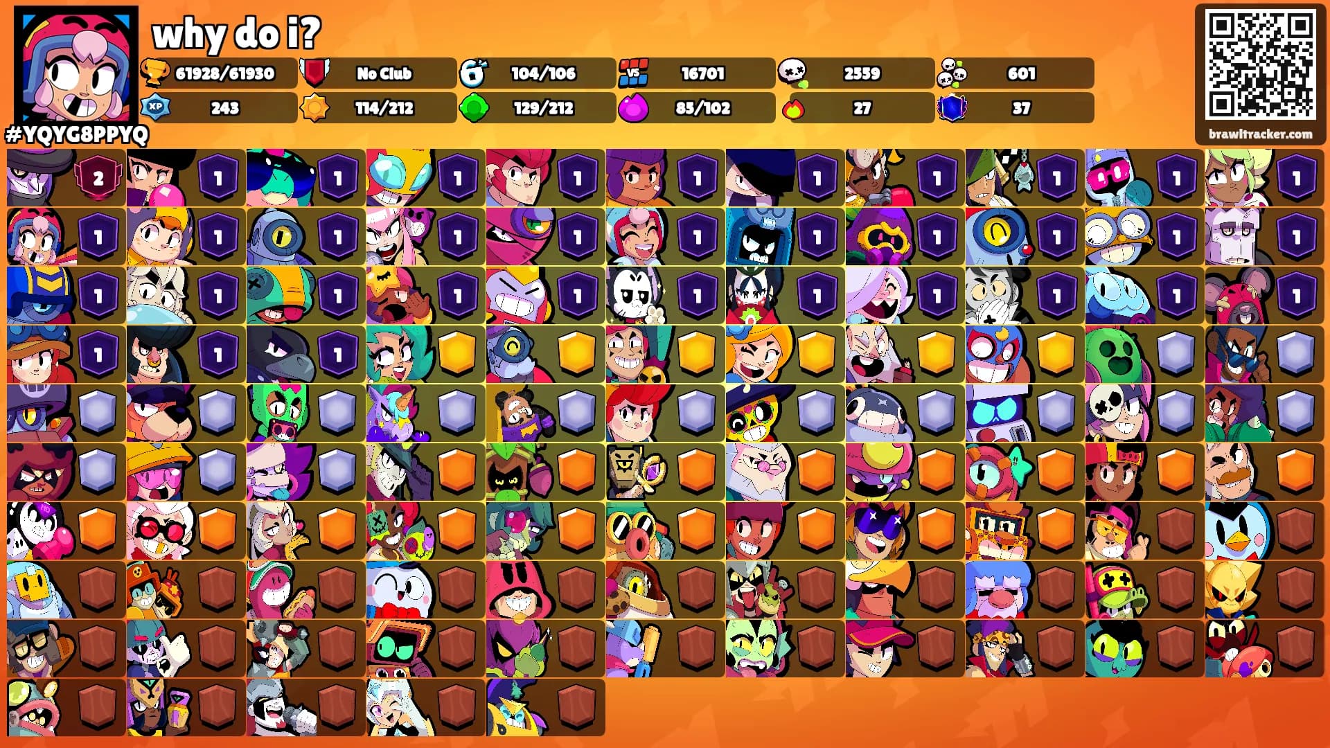 why do i?'s Ranks