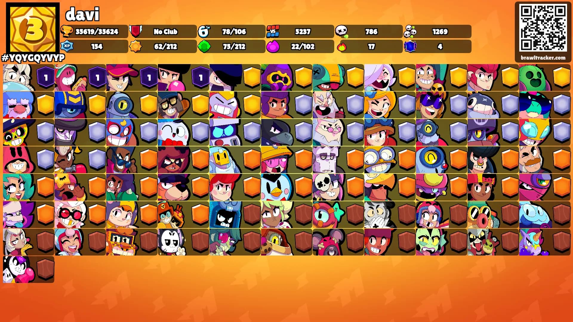 davi's Ranks
