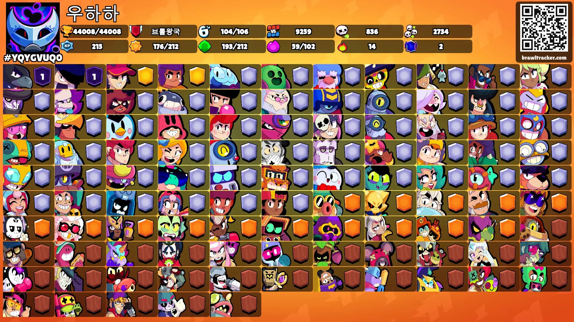 우하하's Ranks