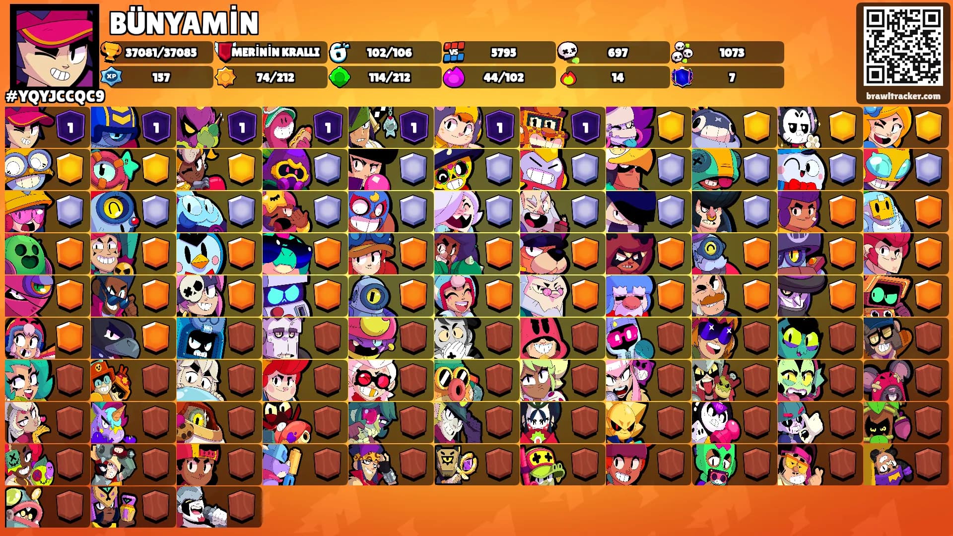 BÜNYAMİN's Ranks
