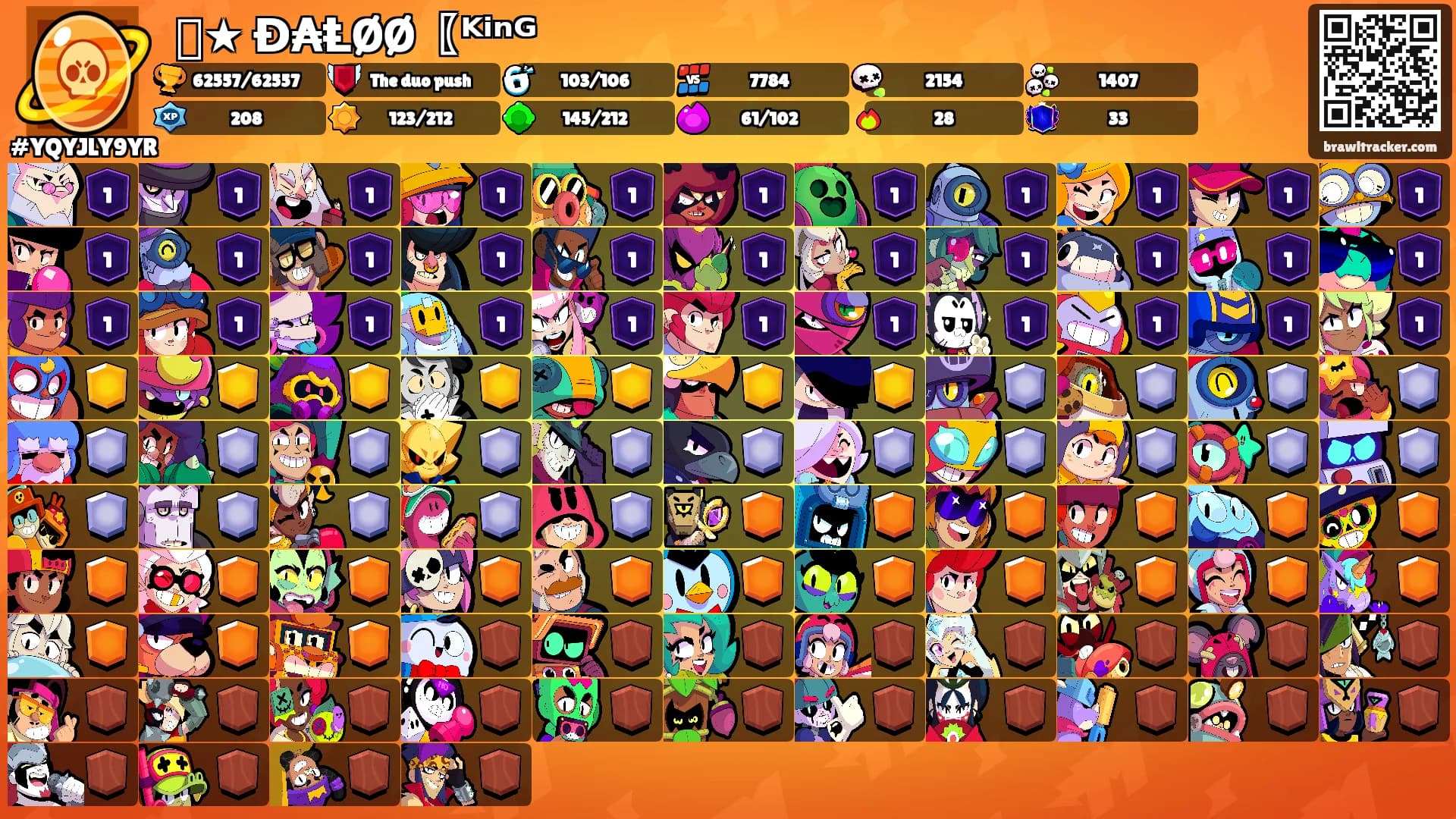 ⽰᭄★ᯤĐ₳ⱠØØ〖ᴷⁱⁿᴳ's Ranks