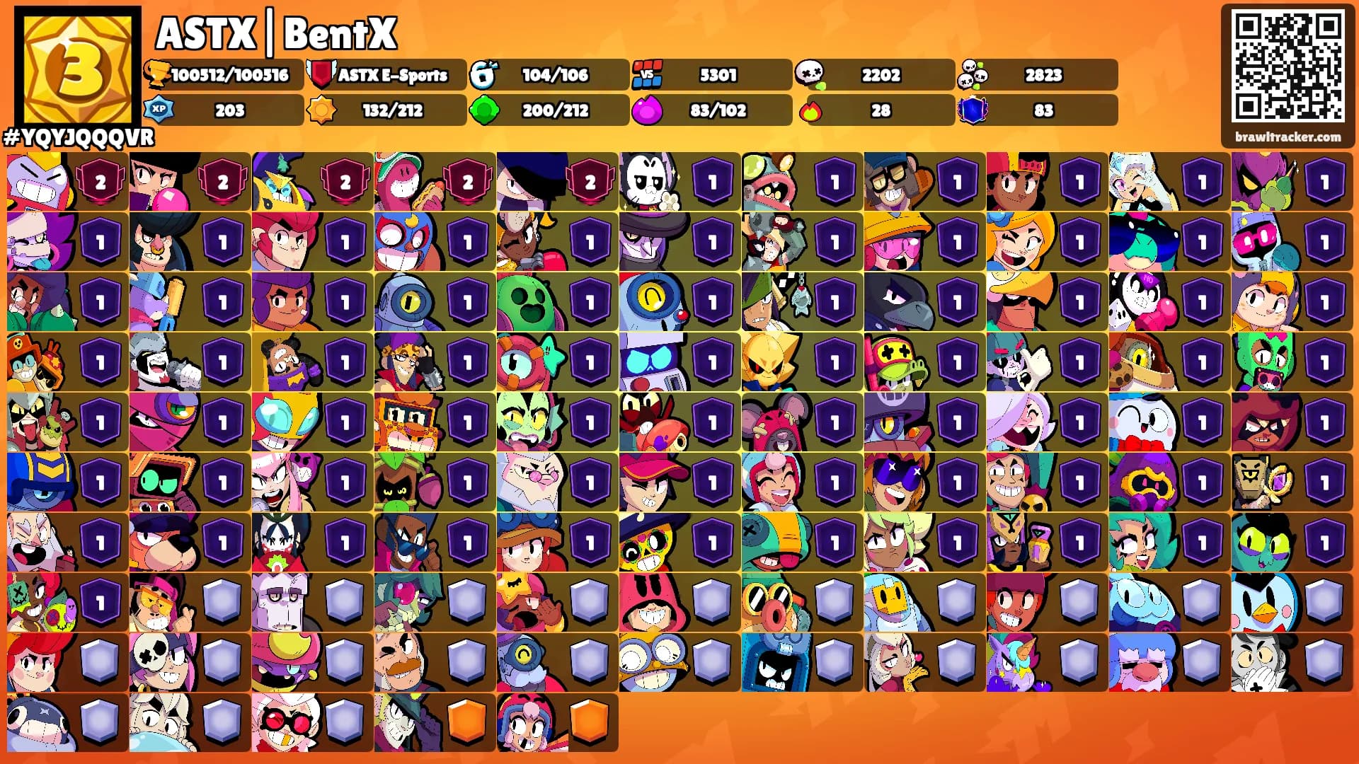 ASTX|BentX's Ranks