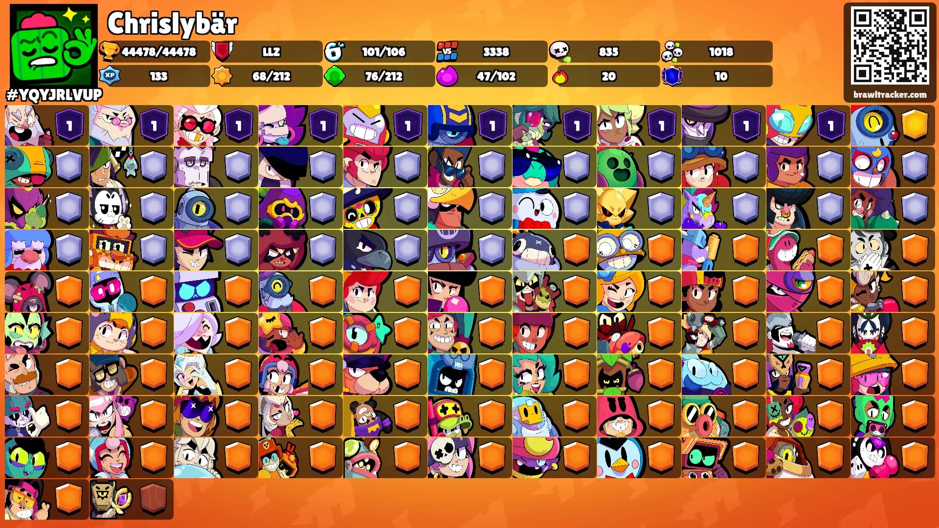 Chrislybär's Ranks